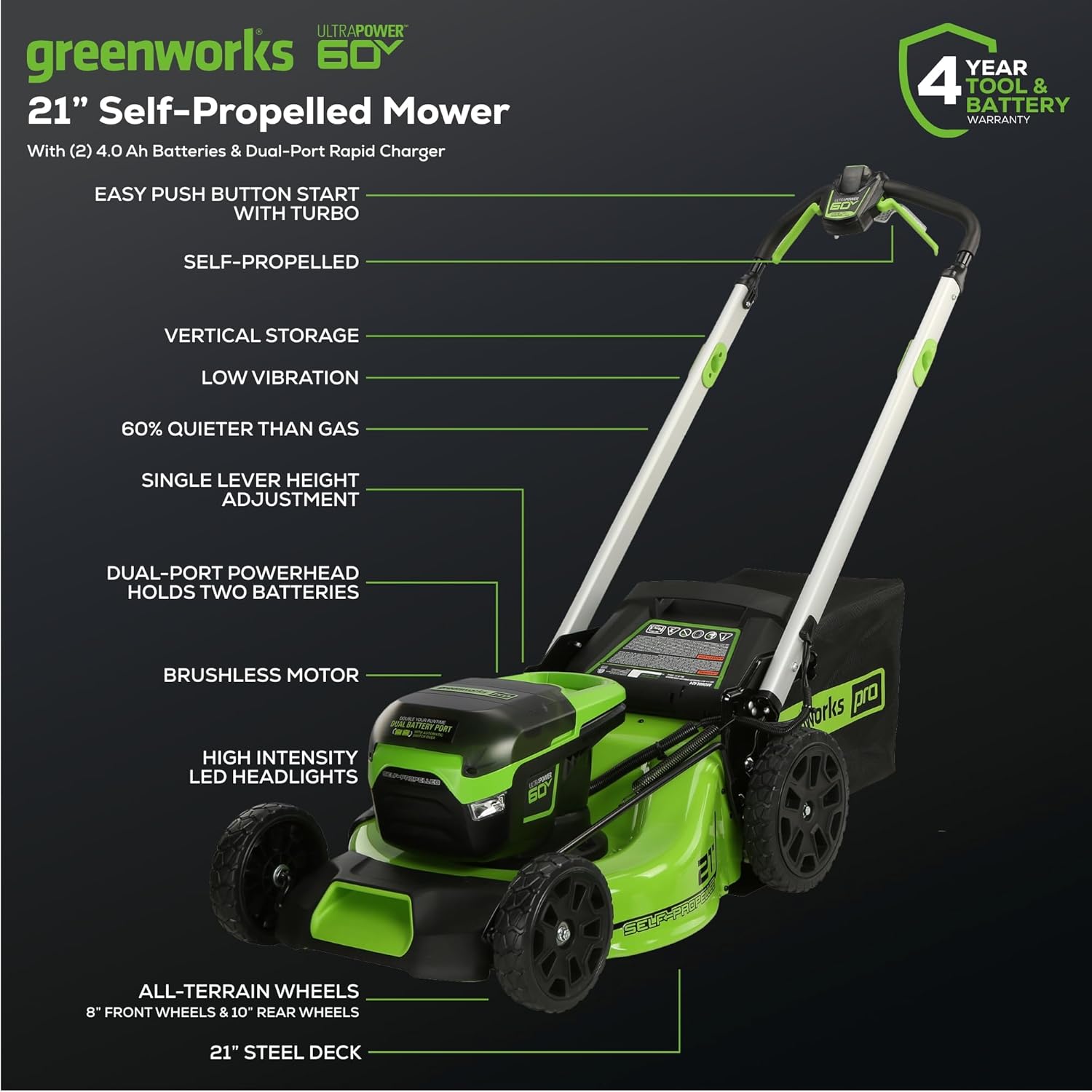 Greenworks 60V 21" Self-Propelled Cordless Lawn Mower  Brushless Motor  LED Lights  Includes 2X 4.0Ah Batteries & Rapid Dual-Port Charger(75+ Tool Compatibility  45Min Runtime)