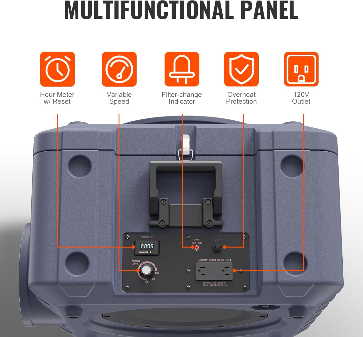 VEVOR Air Scrubber with 3-Stage Filtration, Stackable Negative Air Machine 550 CFM, Air Cleaner with MERV10, Carbon, H13 HEPA, for Home, Industrial and Commercial Use
