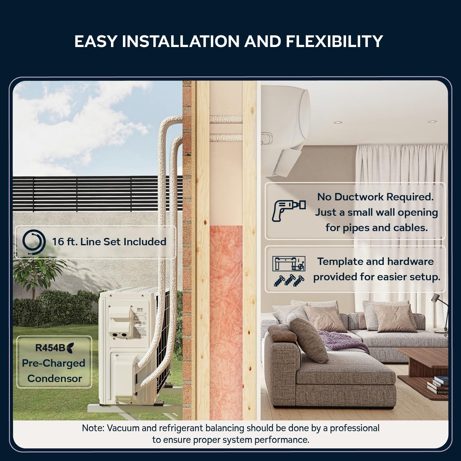 ComfortTemps Elite Series - Energy-Saving 9000 BTU Mini Split 110V – 19 SEER, Pre-Charged, Ductless, Quiet & Comfortable Mini Split AC/Heating System with WiFi & Complete Easy Install Kit