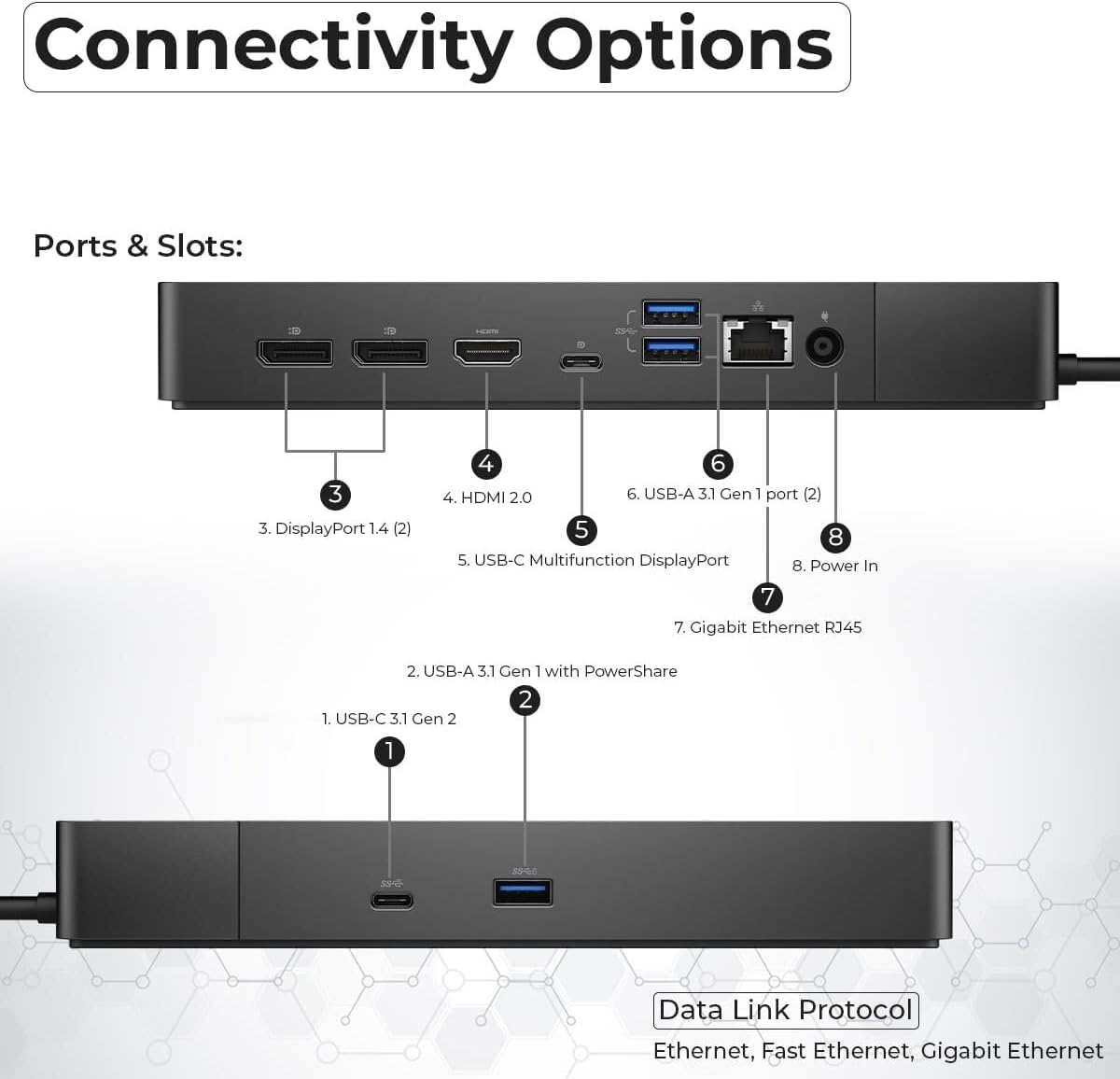 WD19DCS Dell Docking Station Dual Monitor - 4K Display  1 Year Warranty  USB-C Performance Dock with 240W Adapter  Anyhdd HDMI  DisplayPort  USB-C Cables & Cloth (New)