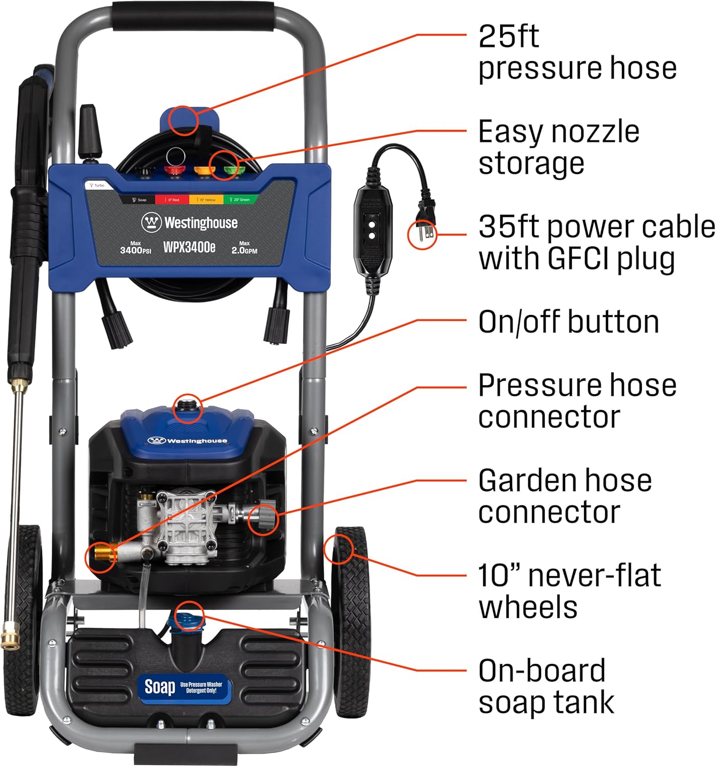 Westinghouse WPX3400e Electric Pressure Washer  3400 Max PSI and 2.0 Max GPM  Brushless Motor  Onboard Soap Tank  Spray Gun and Wand  5 Nozzle Set  for Cars/Fences/Driveways/Homes/Patios/Furniture