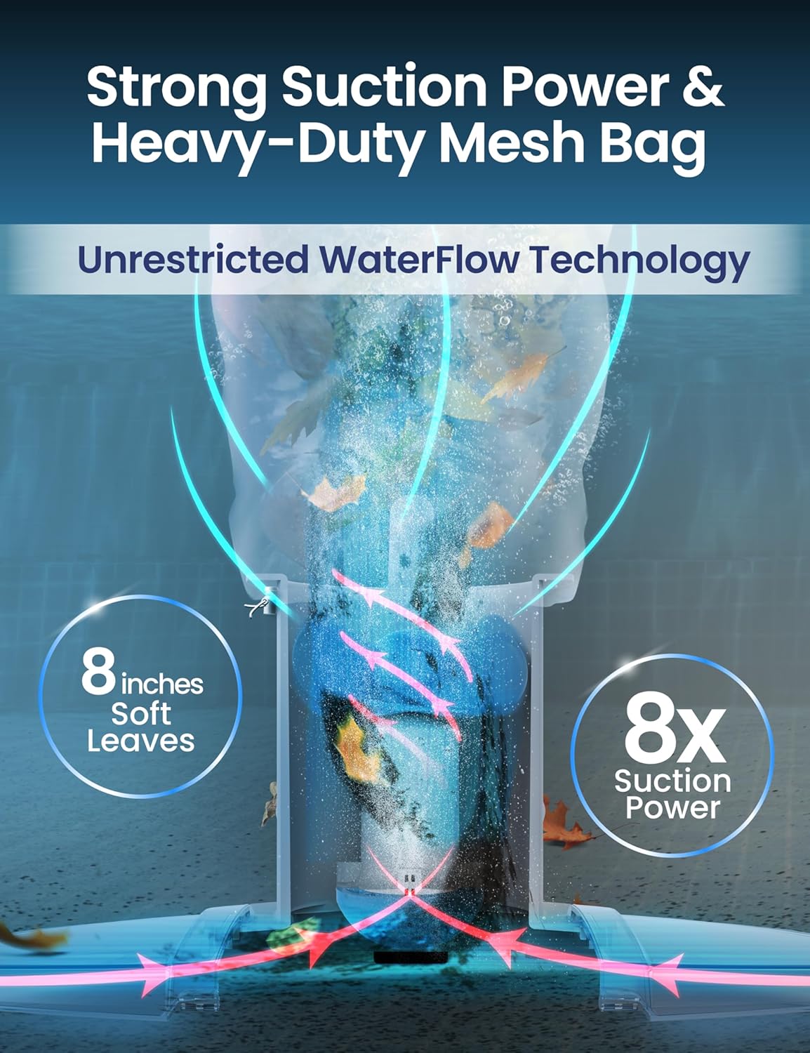 KOKIDO Rechargeable Heavy Duty Pool Leaf Vacuum Cleaner  Commercial Power Suction for Pool Closing  Standard and Fine Filter Bags  for Larger Leaves and Debris  Inground and Above Ground Pools XV910
