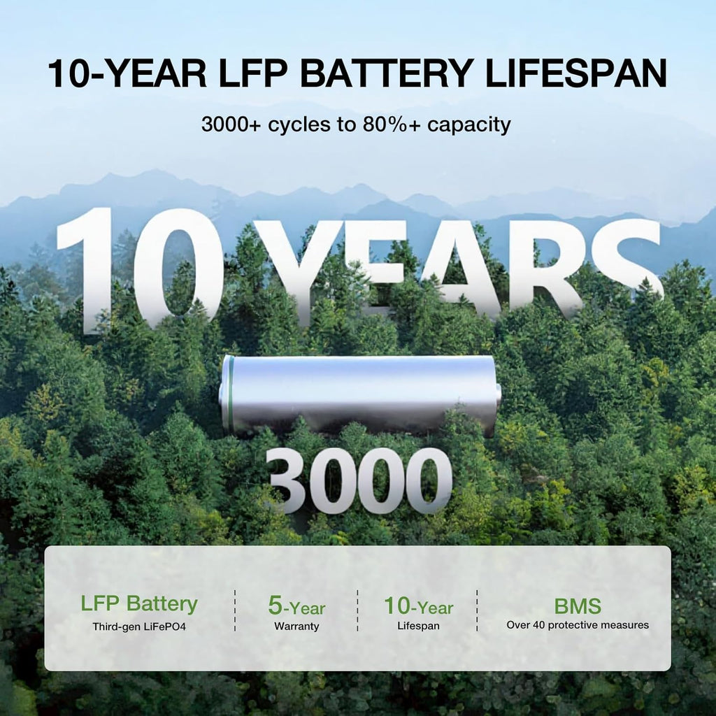 EF ECOFLOW Portable Power Station River 2 Max 500  499Wh LiFePO4 Battery/ 1 Hour Fast Charging  Up to 1000W Output Solar Generator (Solar Panel Optional) for Outdoor Camping/RVs/Home Use