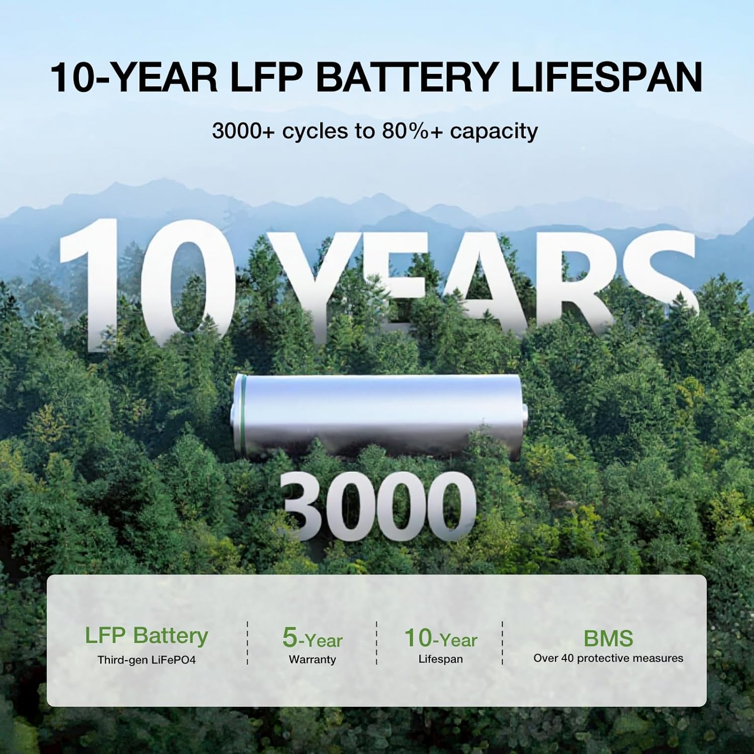 EF ECOFLOW Portable Power Station River 2 Max 500  499Wh LiFePO4 Battery/ 1 Hour Fast Charging  Up to 1000W Output Solar Generator (Solar Panel Optional) for Outdoor Camping/RVs/Home Use