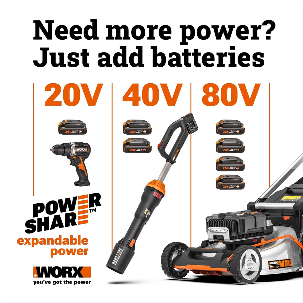 WORX Nitro 40V 12'' Cordless Snow Shovel  Electric Snow Thrower for 4-Car Driveway  Snow Removal with Brushless Motor & 2 Speed Control  2 × 4.0 Ah Batteries and Charger Included  WG460