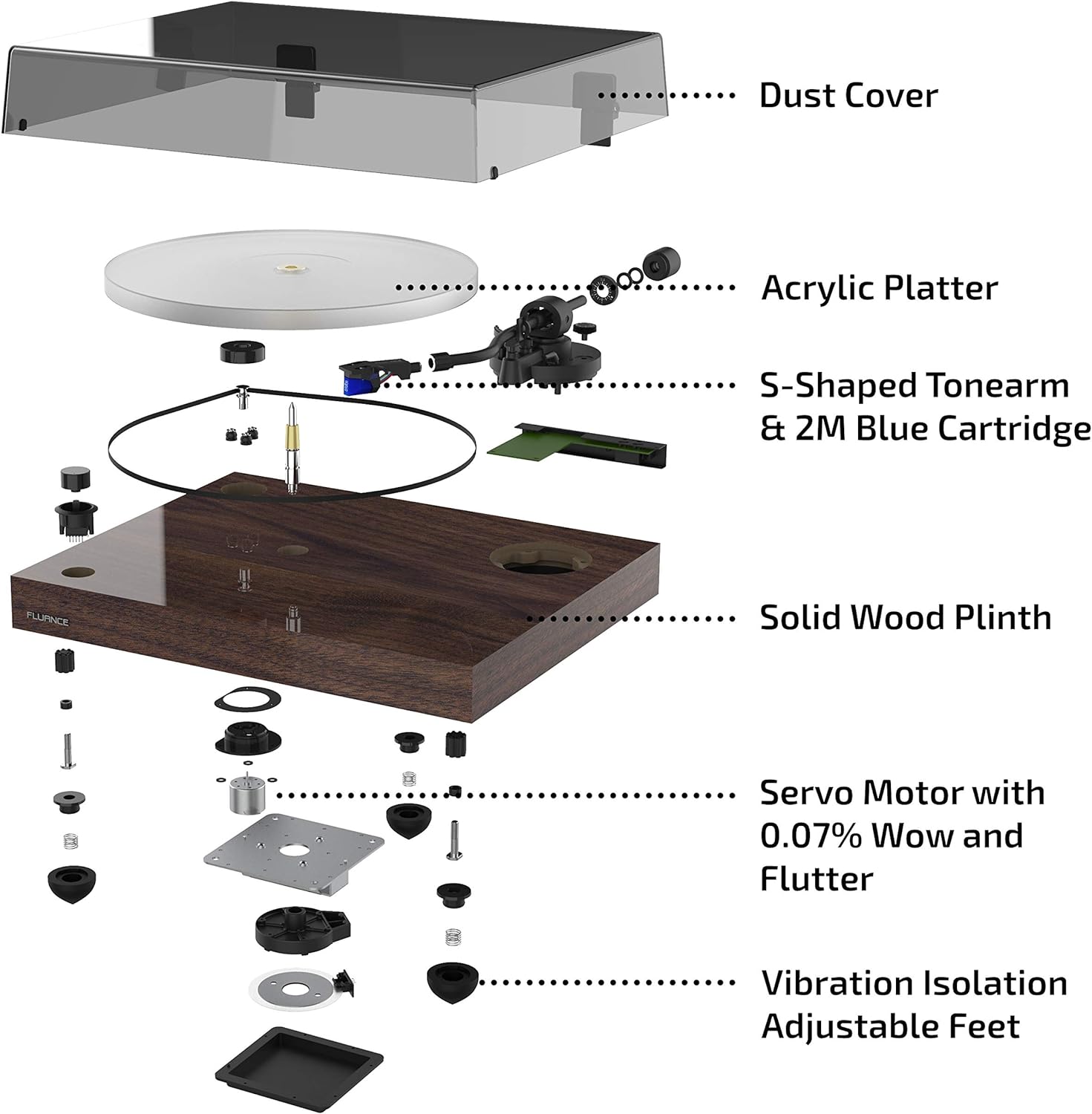 Fluance RT85 Turntable with Ortofon Cartridge  Acrylic Platter  Speed Control  and Vibration Isolation - High Fidelity Vinyl Record Player
