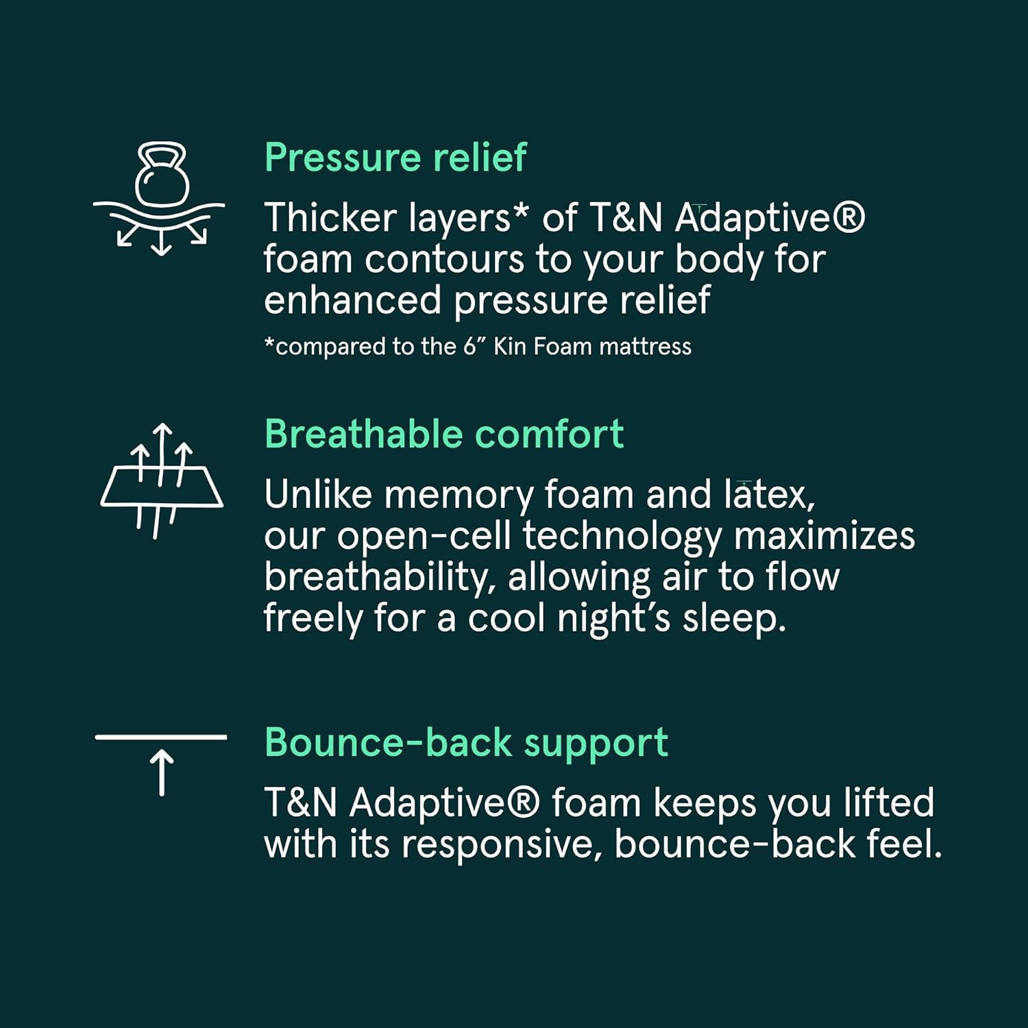 Kin By Tuft & Needle Firm 8" Queen Adaptive Foam Mattress in a Box, Cooling Pressure Relief, Balanced Support, 100 Night Trial, Fiberglass-Free, CertiPUR-US, 10-Year Limited Warranty