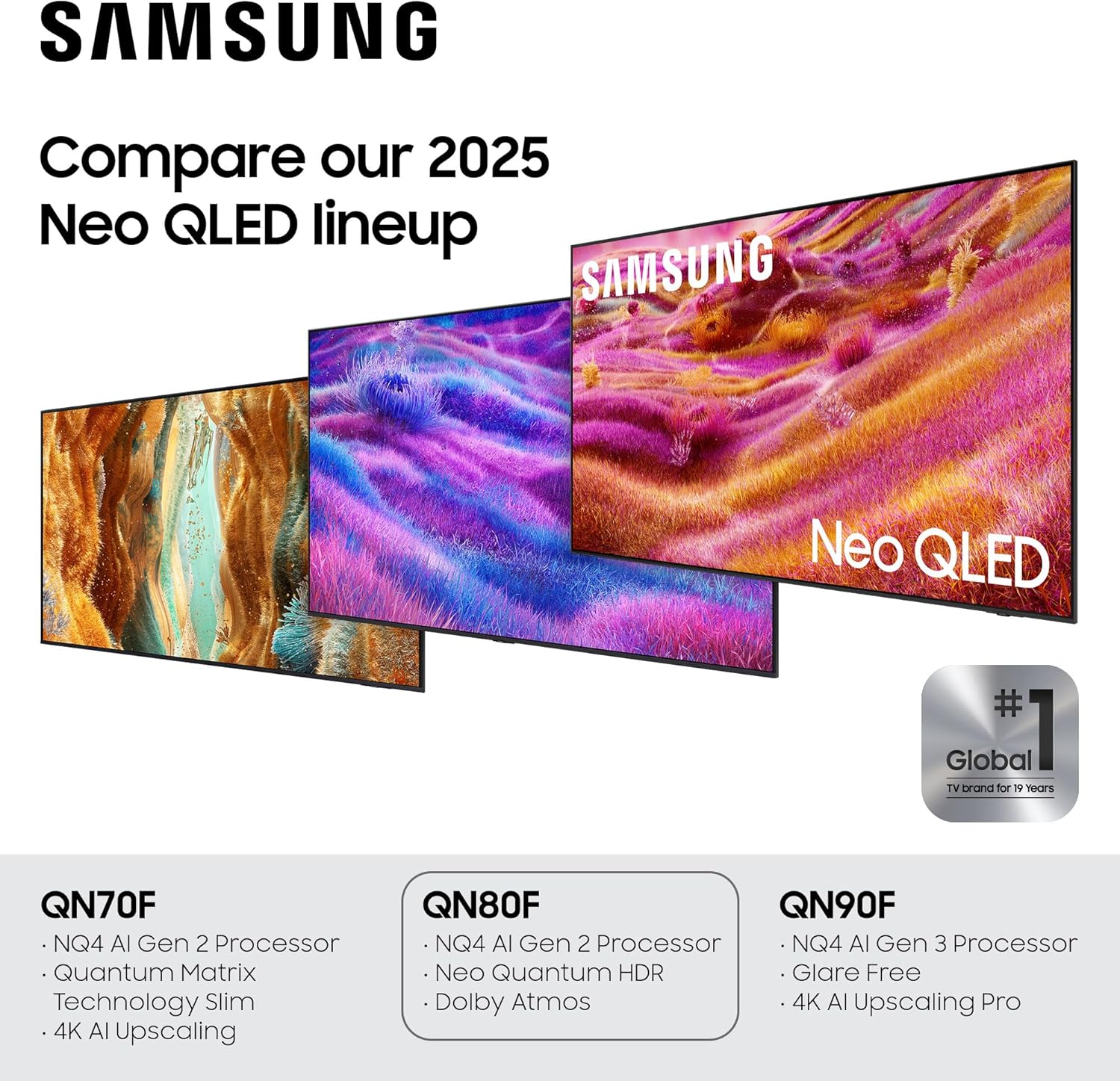 Samsung 85-Inch Class Neo QLED 4K QN80F Series  Vision AI  Mini LED Smart TV (2025 Model  85QN80F) Neo Quantum HDR  Object Tracking Sound Lite w/Dolby Atmos  NQ4 AI Gen2 Processor  Alexa Built-in