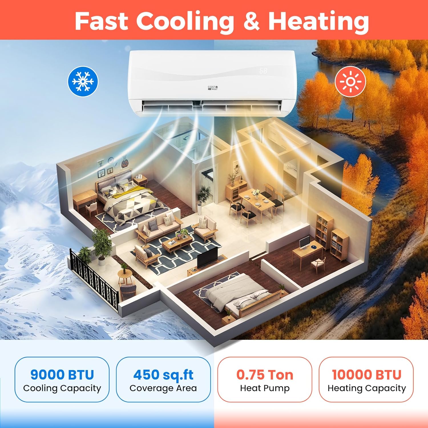 COSTWAY 9000BTU Mini Split Air Conditioner& Heater, 19 SEER2 115V Wall-Mounted Ductless AC Unit Cools Rooms up to 450 Sq. Ft, Energy Efficient Inverter AC with Heat Pump (Blast Series)