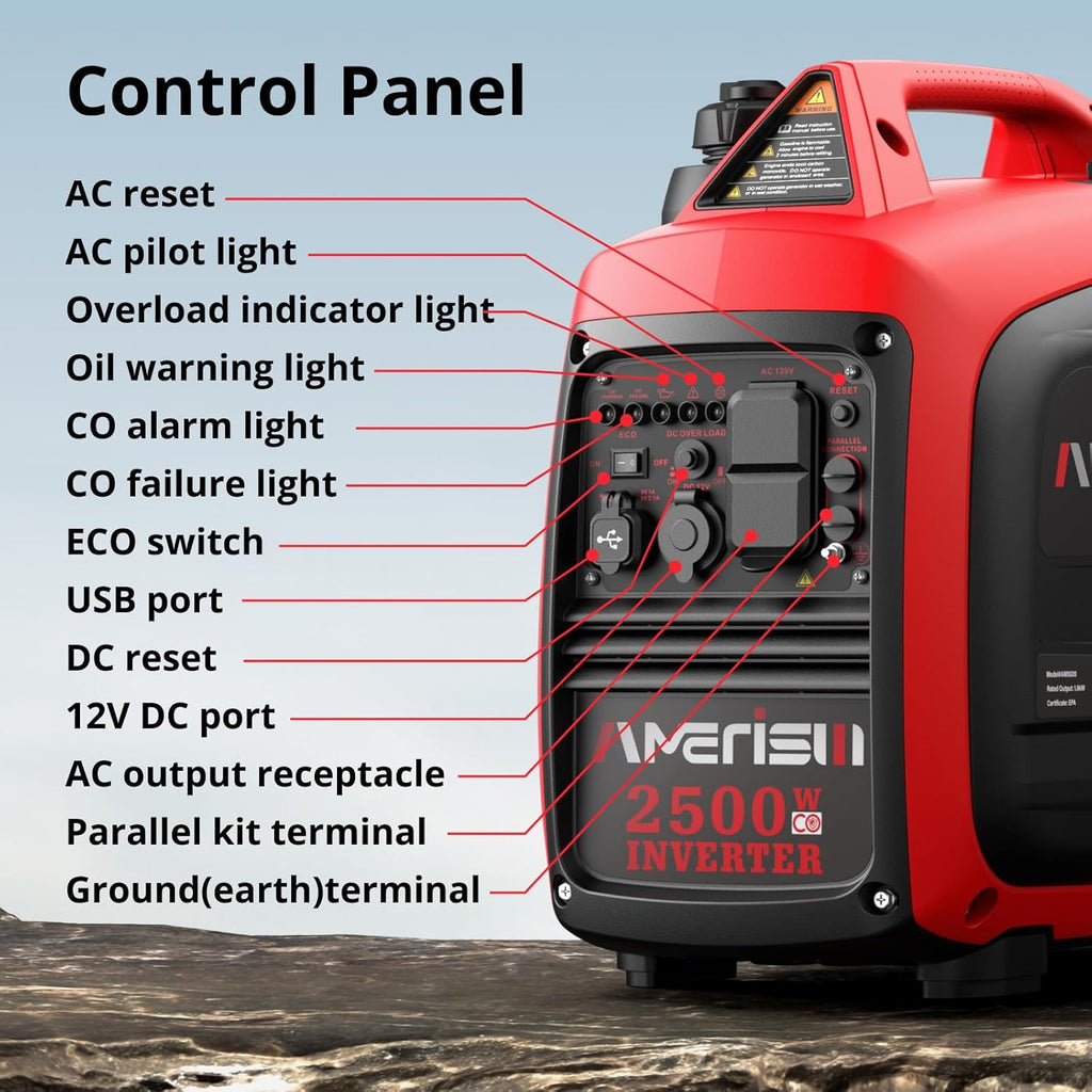 2500-Watt Gas Powered Portable Inverter Generator  CO Sensor  Super Quiet for Home Backup  Emergency  Camping  EPA Compliant