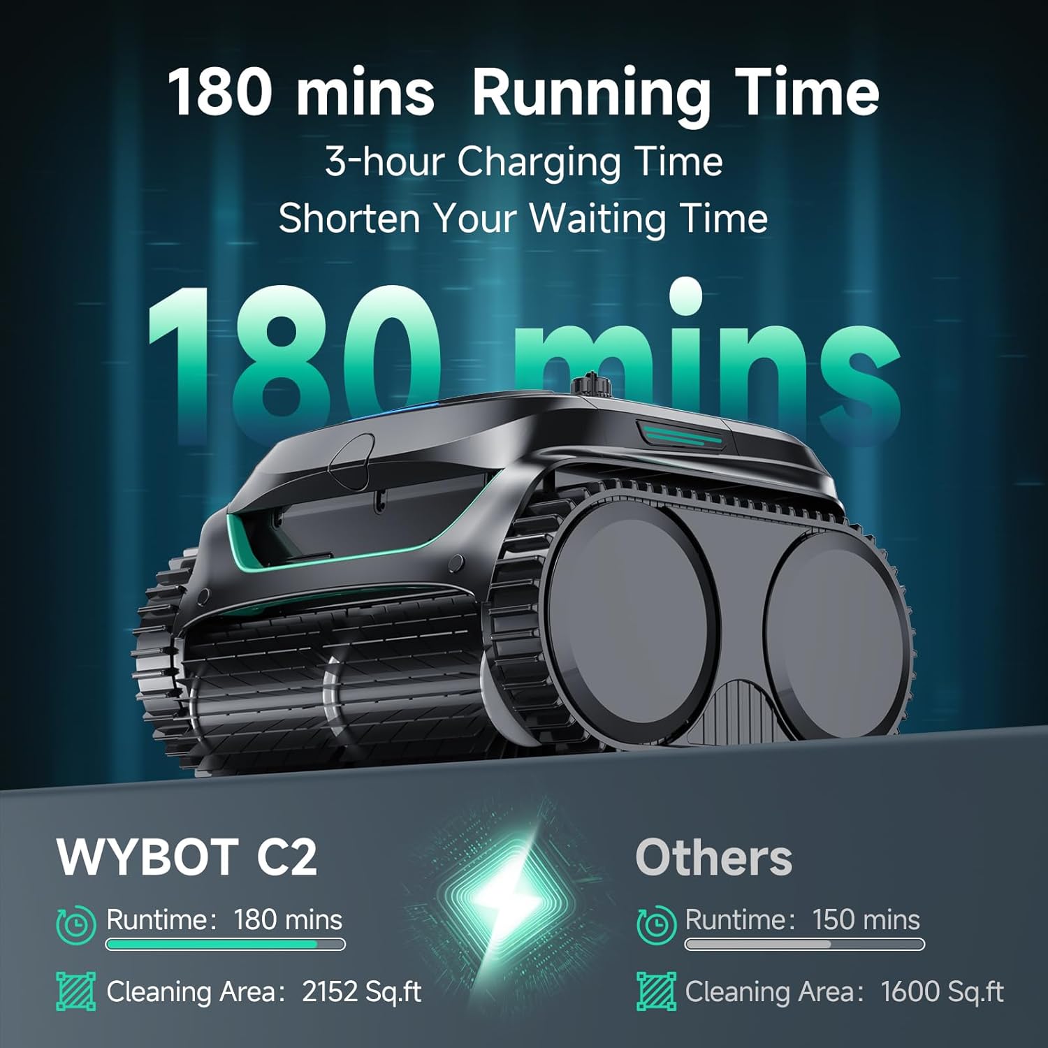 (2026 Upgraded) WYBOT C2 Cordless Robotic Pool Cleaner  Dual Filtration  Wall Climbing & Waterline Cleaning  App Scheduling  Smart Navigation  Pool Vacuum for Inground/Above Ground Pools-2152 Sq.ft