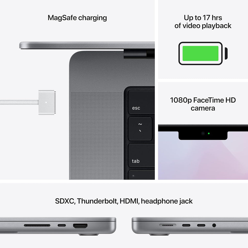 Apple MacBook Pro Late 2021 with Apple M1 Pro chip (14-inch  16GB RAM  1TB SSD Storage) (QWERTY English) Space Gray (Renewed)