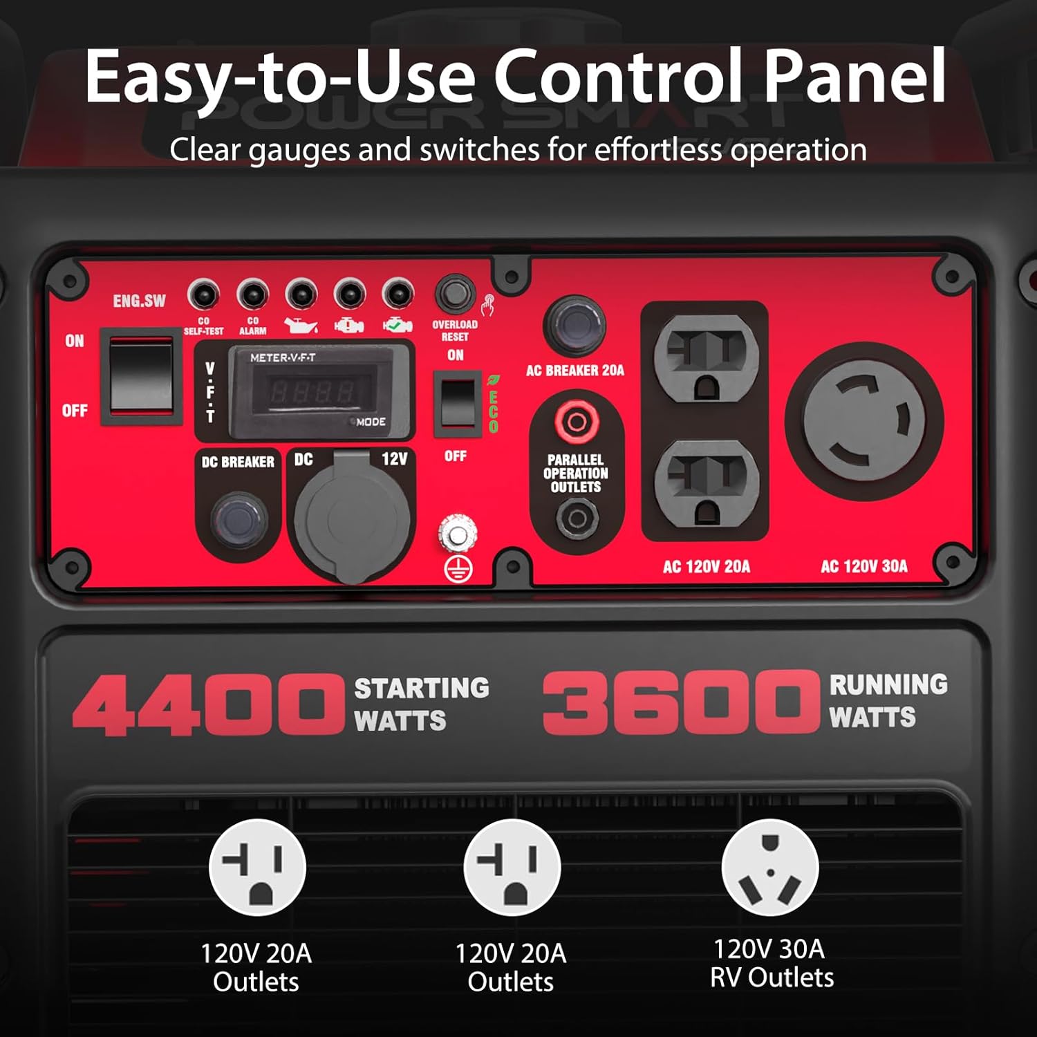 PowerSmart 4400-Watt Portable Inverter Generator  Gas Powered  CO-Sensor  Lightweight & Quiet for Home Use and Emergency Backup  Camping  EPA Compliant