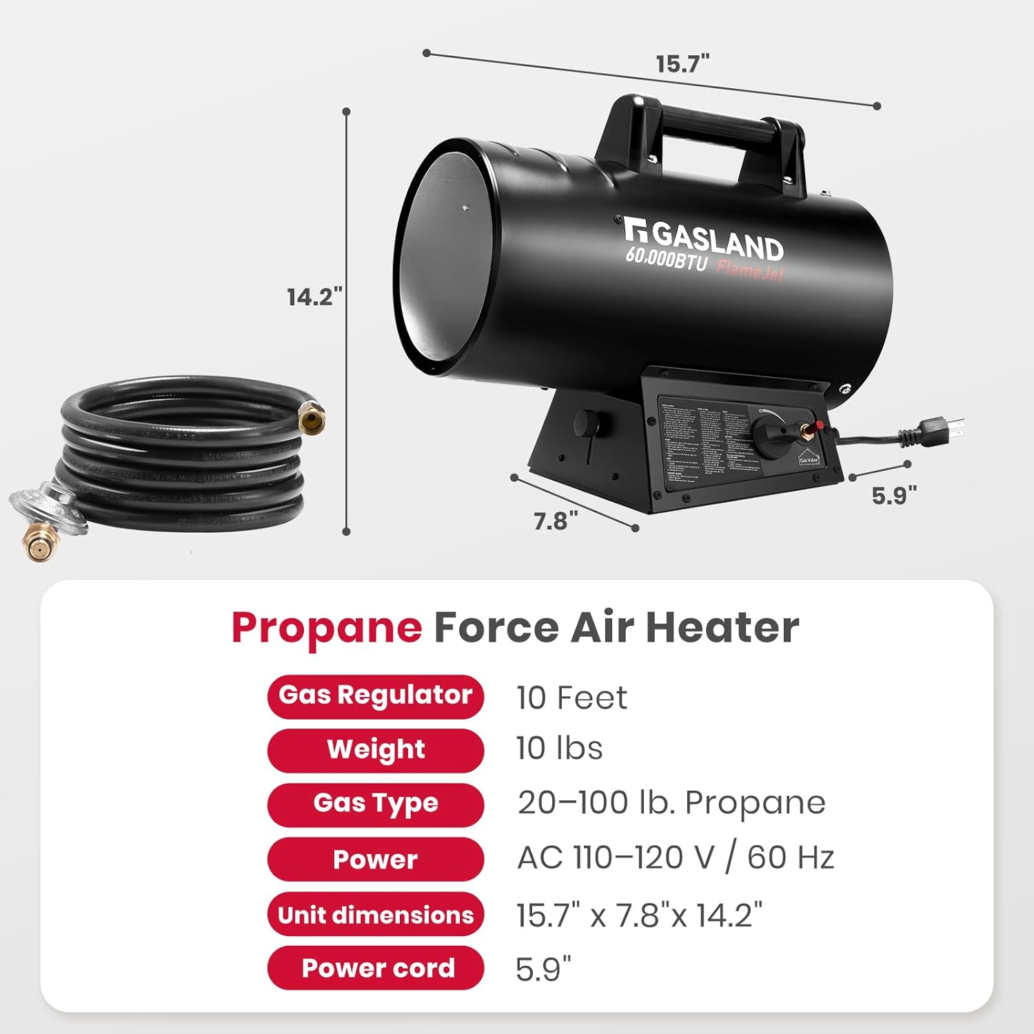 GASLAND FlameJet 60 000 BTU Propane Forced Air Heater  Portable Space Heater for Garage  Patio  Construction Sites