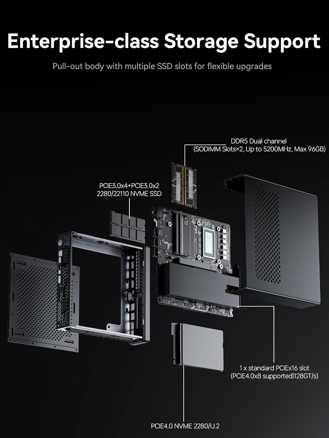 MINISFORUM MS-01 Mini PC Barebone with Intel Core i9-12900H vPro Enterprise Support 2x10Gbps SFP+LAN/2x2.5G RJ45/2xUSB4/HDMI/16xPCIe 4.0/M.2 NVMe SSD/U.2 NVMe SSD Mini Computer(No OS/RAM/SSD)