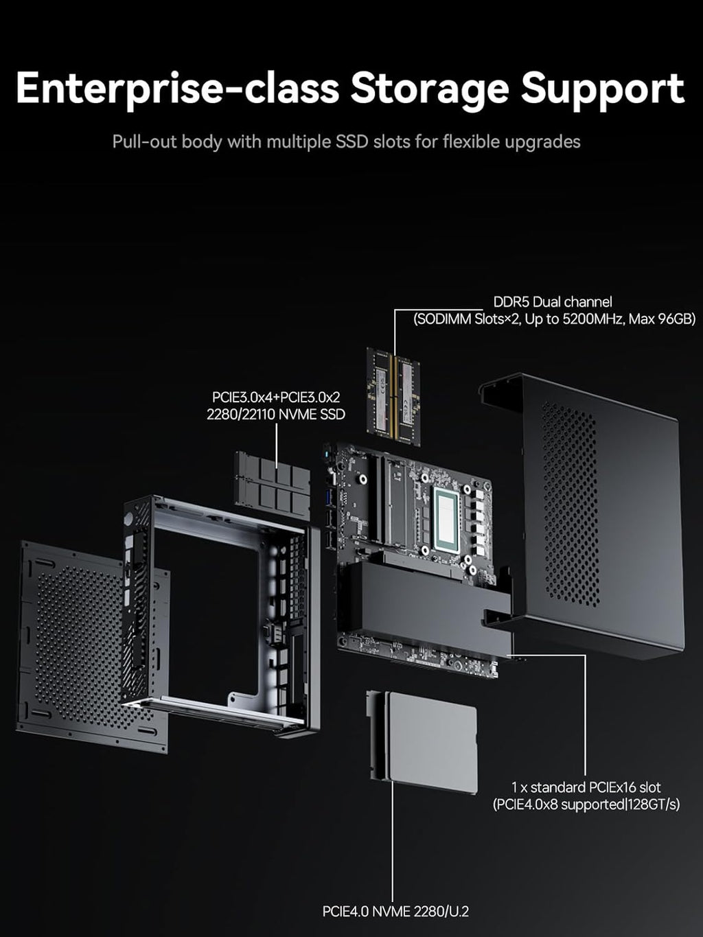 MINISFORUM MS-01-S1260 Mini PC Barebone with Intel Core i5-12600H vPro Enterprise Support 2x10Gbps SFP+LAN/2x2.5G RJ45/2xUSB4/HDIM/16xPCIe 4.0/M.2 NVMe SSD/U.2 NVMe SSD Mini Computer(No OS/RAM/SSD)