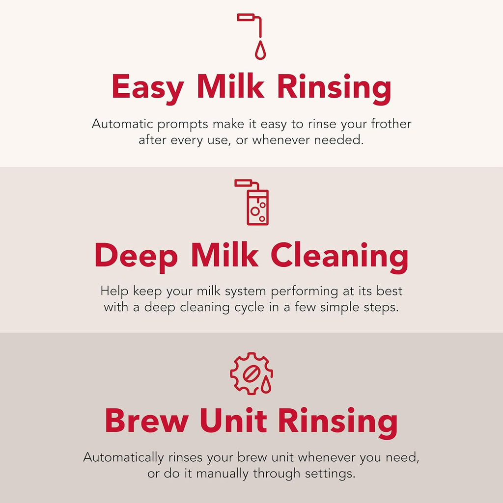 KitchenAid Fully Automatic Espresso Machine KF7 with Milk Attachment, KES8557JP, Juniper