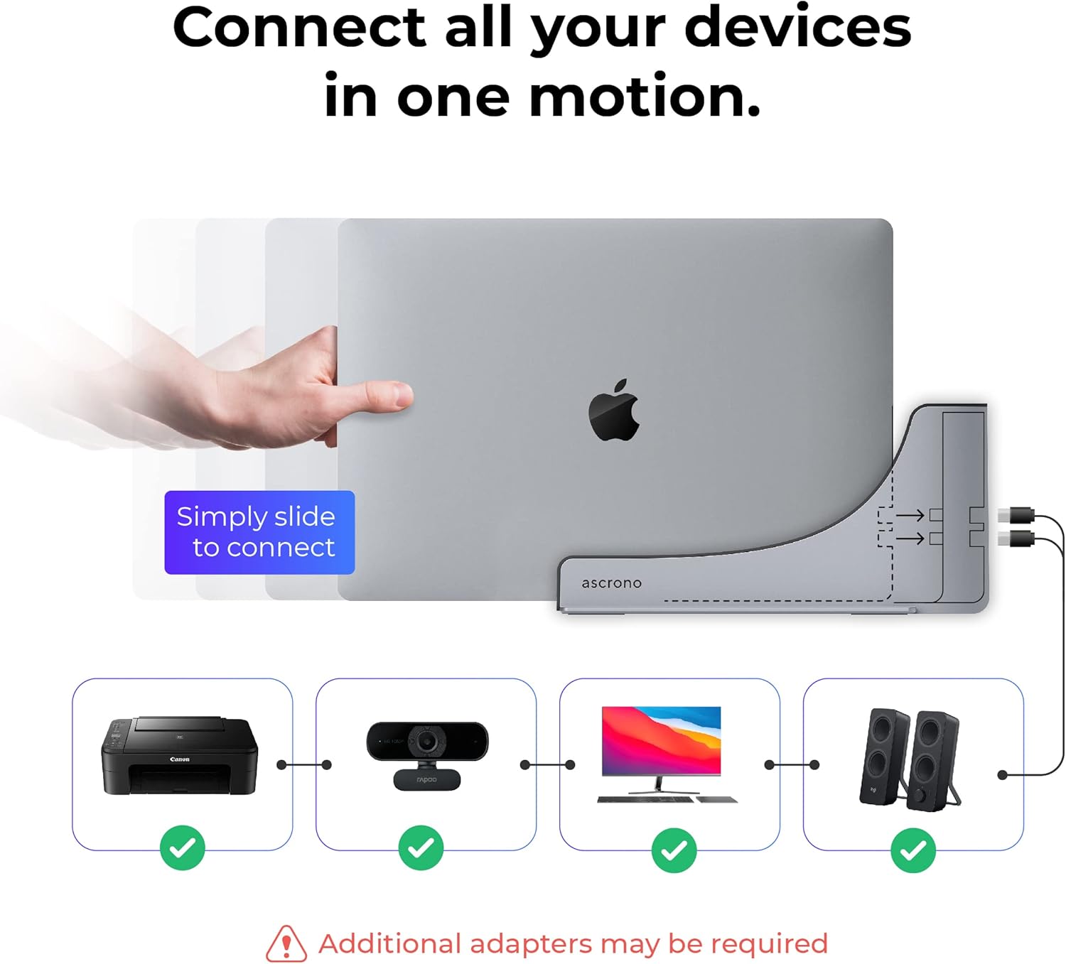 Dock for 16" Apple MacBook Pro - Docking Station - Connect Dual Displays w/Two Thunderbolt 4 USB-C Ports - Mac Docking Station Hub - Supports MacBook Pro 16 (2021-2024  M1 M2 M3 M4 Pro & Max)