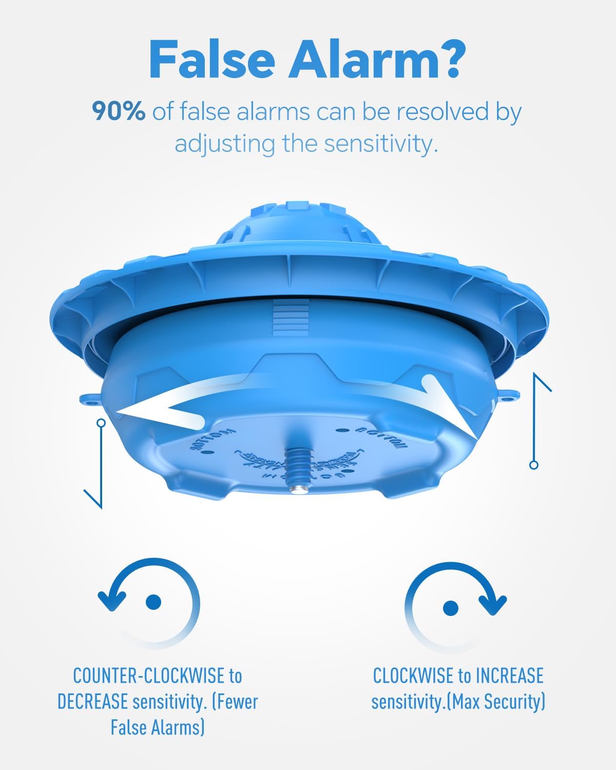 Pool Alarm  Floating Pool Safety Alarms for Inground & Above Ground Pools – Loud 110dB Alert  Adjustable Sensitivity  Protection for Kids & Pets (Blue)