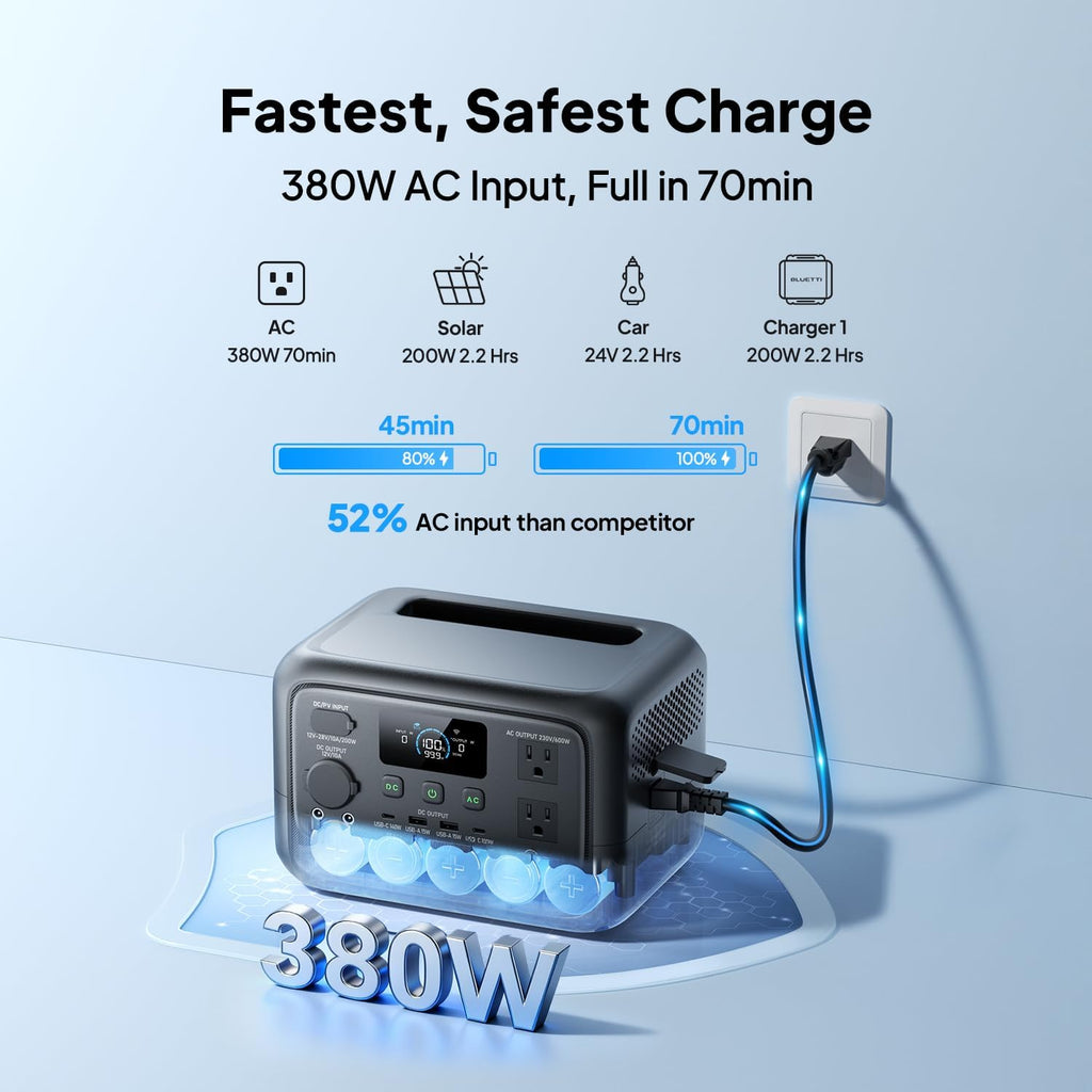 BLUETTI Elite 30 V2 Portable Power Station 600W (Power Lifting 1500W)  288Wh LiFePO4 Battery with 10ms UPS  Emergency Backup Power for Home Blackout/Winter Storm  Solar Generator for Camping/Road Trip