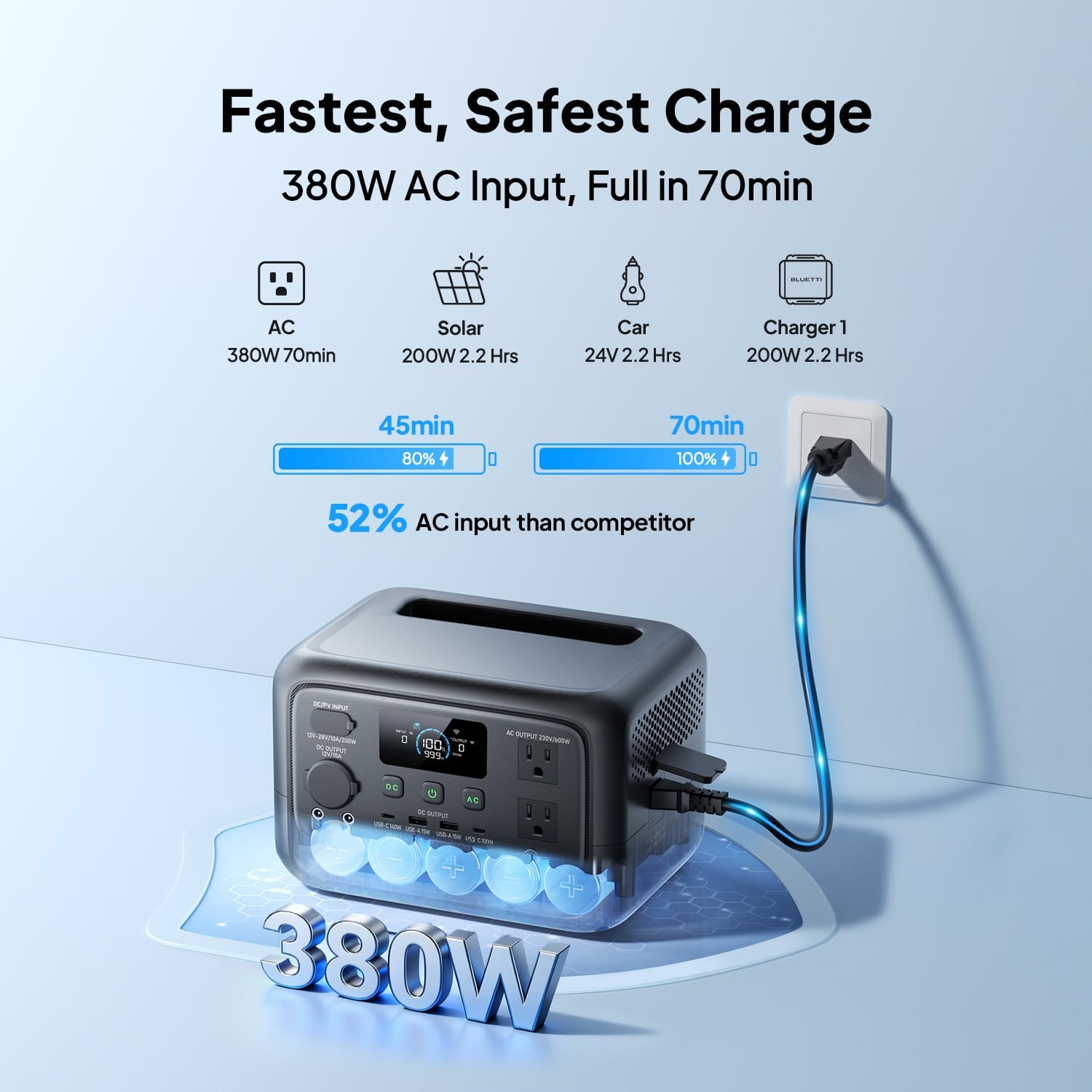 BLUETTI Elite 30 V2 Portable Power Station 600W (Power Lifting 1500W)  288Wh LiFePO4 Battery with 10ms UPS  Emergency Backup Power for Home Blackout/Winter Storm  Solar Generator for Camping/Road Trip