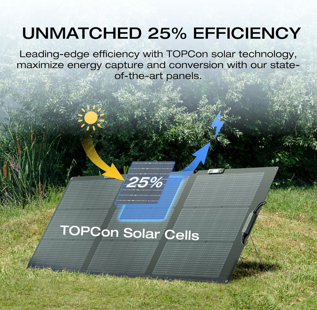 EF ECOFLOW 160 Watt Portable Solar Panel for Power Station  Foldable Solar Charger with Adjustable Kickstand  Waterproof IP68 for Outdoor Camping RV Off Grid System