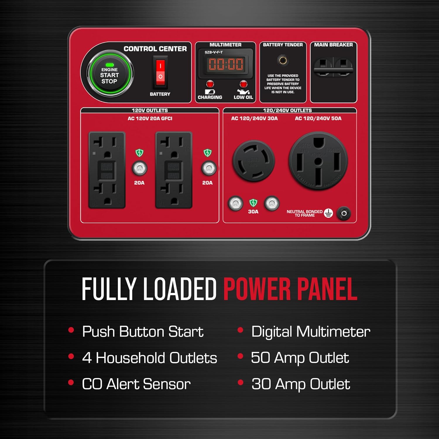 DuroStar DS13000MX 13 000-Watt 500cc Dual Fuel Portable Generator - Gas and Propane  Remote Electric Start  Whole Home Power Backup  Transfer Switch Ready  RV & Emergency Ready