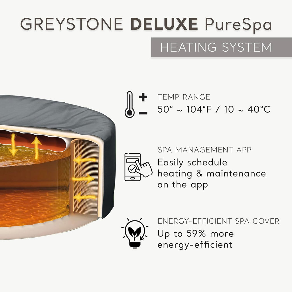 INTEX 28451EP PureSpa Greystone Deluxe Spa Set: Includes Energy Efficient Spa Cover and Wireless Control Panel – Spa Control App – Built-In FastFill Inflation System – 6 Person Capacity – 77" x 28"