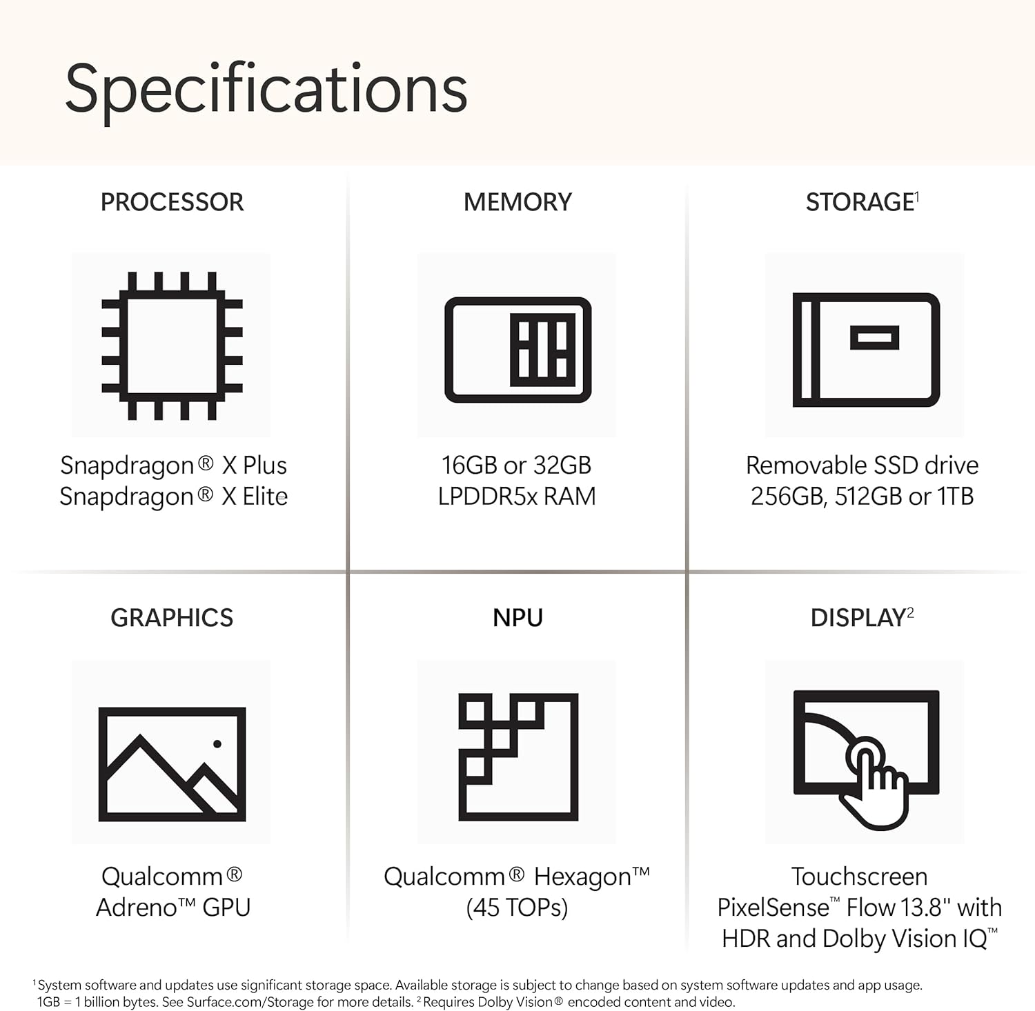 Microsoft Surface Laptop (2024)  Windows 11 Copilot+ PC  13.8" Touchscreen Display  Snapdragon X Elite (12 core)  16GB RAM  1TB SSD Storage  Dune