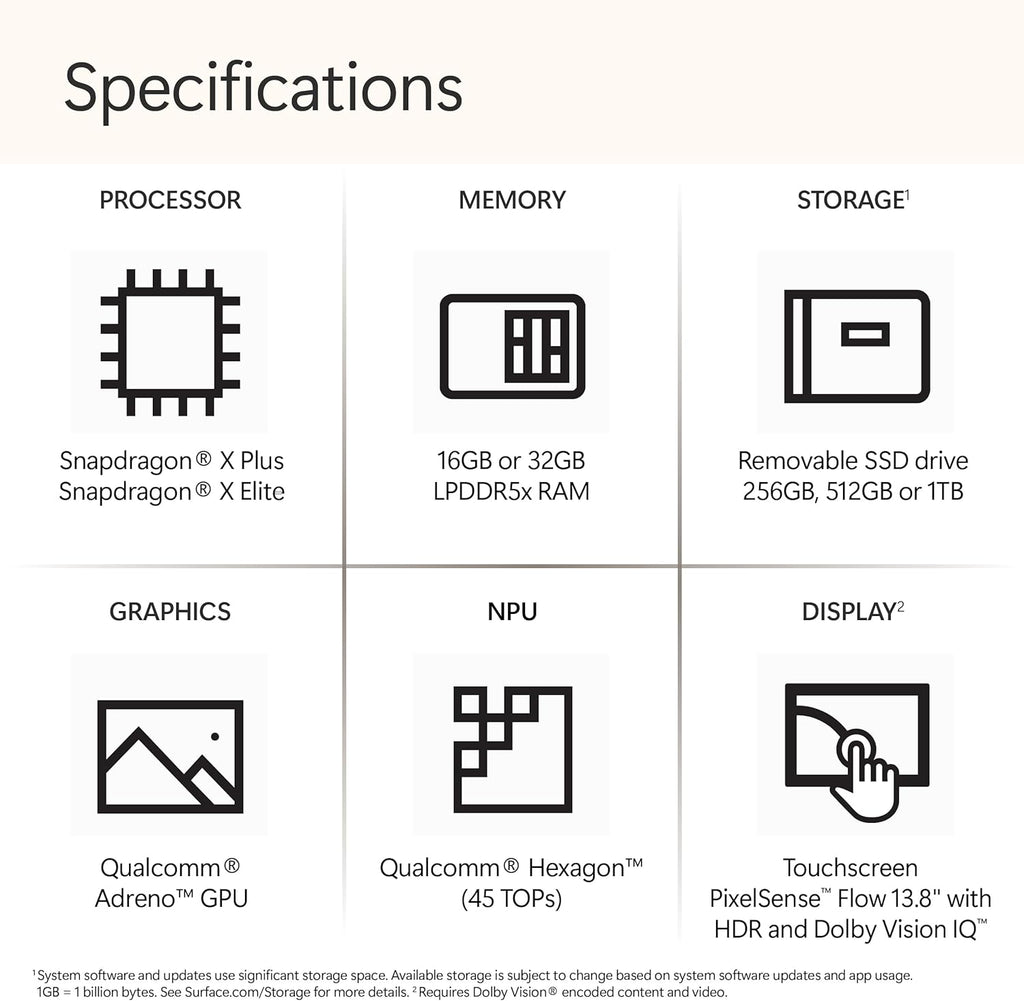 Microsoft Surface Laptop (2024)  Windows 11 Copilot+ PC  13.8" Touchscreen Display  Snapdragon X Elite (12 core)  32GB RAM  1TB SSD Storage  Black