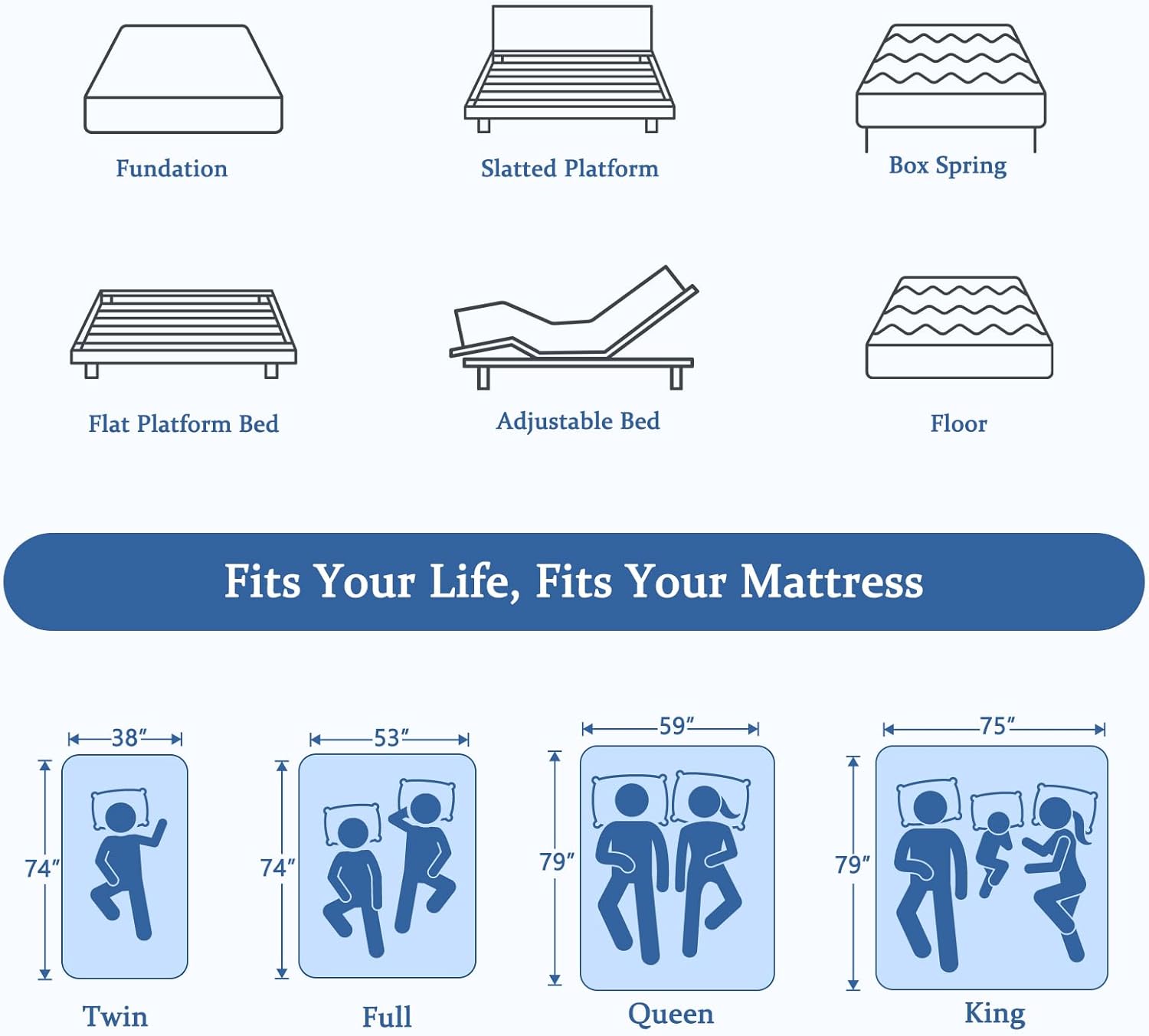 Queen Mattress in a Box, 14 Inch Cooling Gel Memory Foam Mattress for Pressure Relief & Deep Sleep, Medium Firm with Motion Isolation, CertiPUR-US Certified, Fiberglass Free