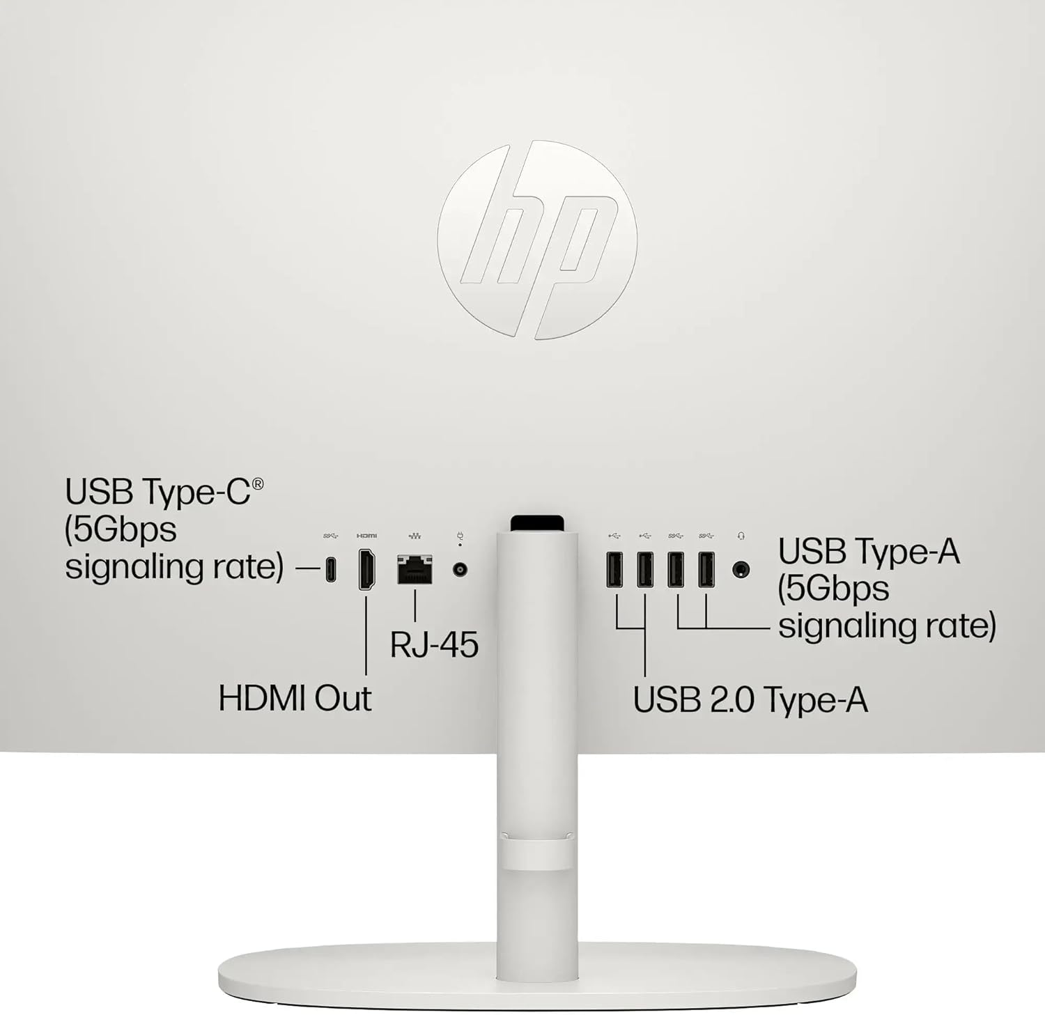 HP 21.5" FHD All-in-One Desktop Computer  32GB RAM 128GB UFS  Quad-Core Intel N100  Windows 11  Keyboard & Mouse  PLUSERA 8-in-1 Hub Included  Cashmere White