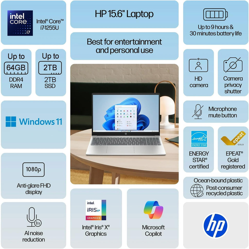 HP New 2026 Edition Core i7 15.6" Laptop | Intel High-Performance Core i7-1255U up to 4.7GHz | 24GB RAM - 512GB PCIe SSD | Webcam | FHD | Long Battery Life | Windows 11 | Business & Academic
