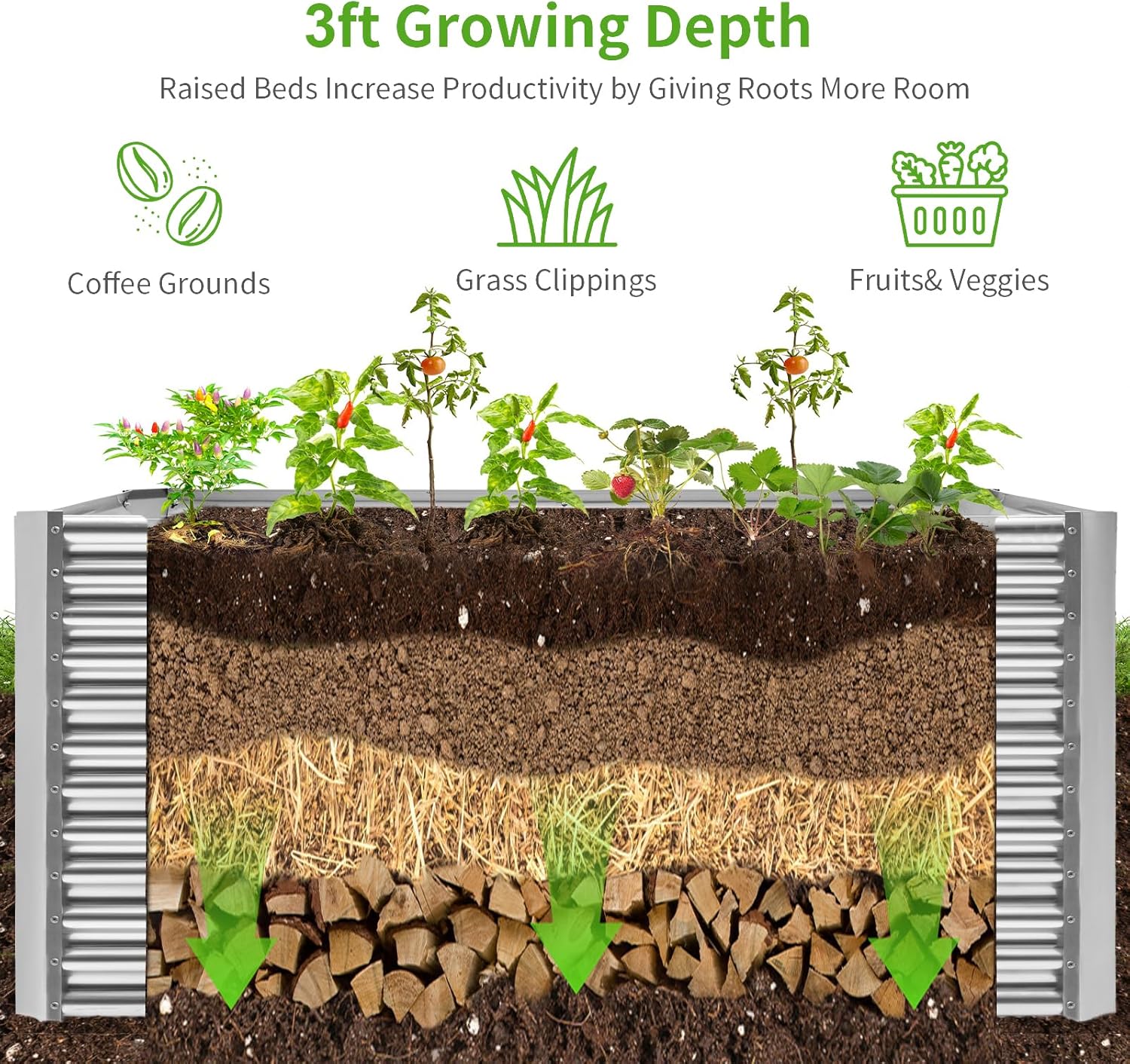 Land Guard 8x4x3ft Rectangular Galvanized Raised Garden Beds  Large-Capacity Metal Planter Box Outdoor  Durable Deep Raised Garden Bed 3ft Tall  Raised Beds for Gardening Vegetables  Classic Silver