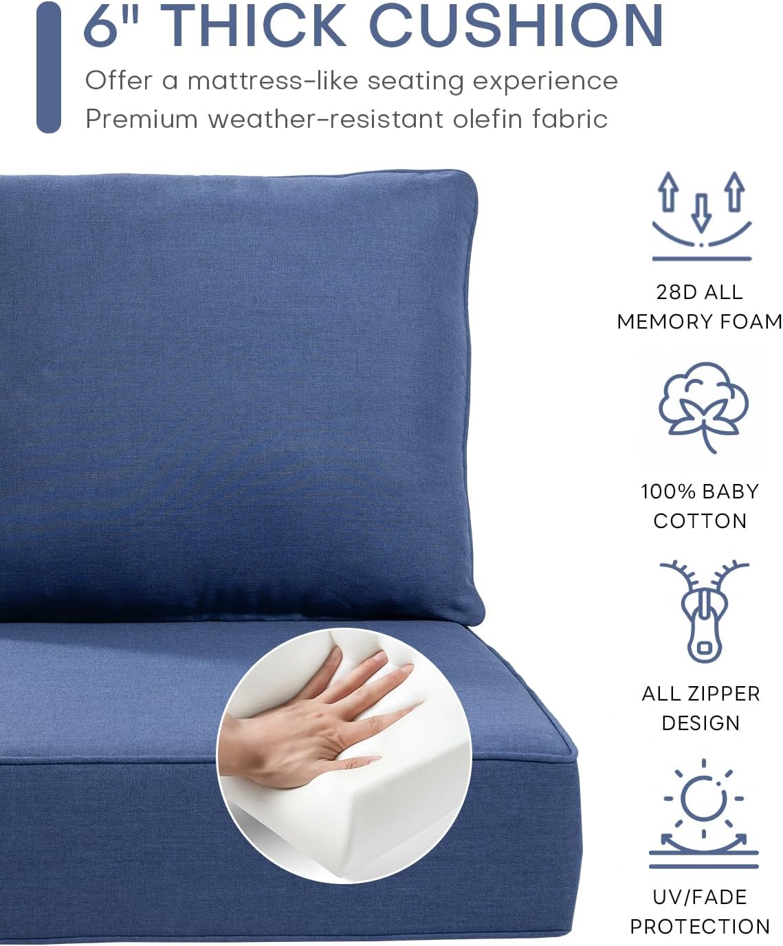 Luxury 24x24x6 Inch Outdoor Seat Cushions - Set of 2 Water Resistant Patio Chair Comfortable Cushion for Porch Set Rattan Dining Rocker Glider Loveseat Couch Sectional Sofa - Navy Blue