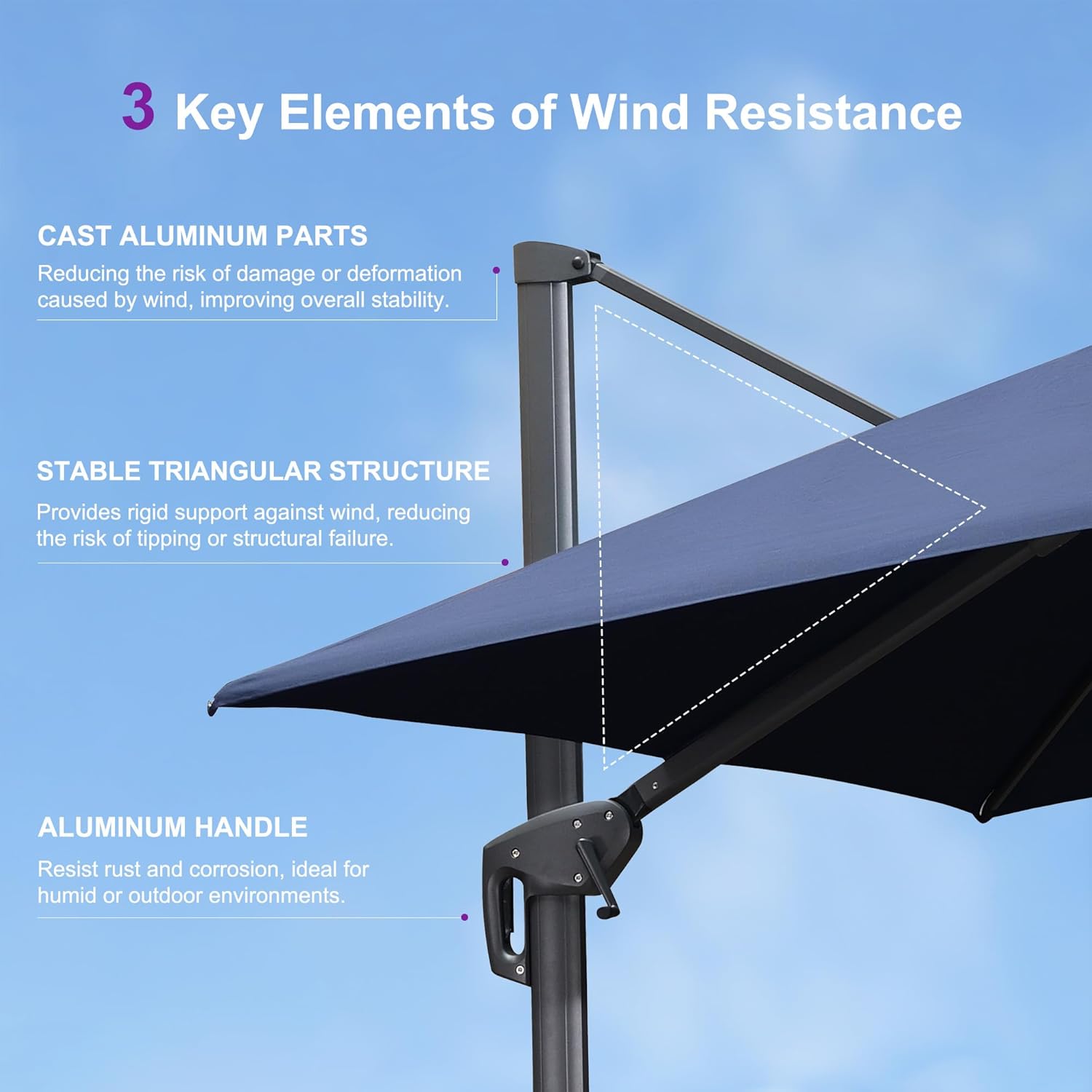 PURPLE LEAF 10' X 13' Cantilever Outdoor Umbrellas Large Patio Umbrella Hanging Double Top Rectangle Offset Umbrella with 360°Rotation Tilting Umbrella Outdoor Patio Navy Blue