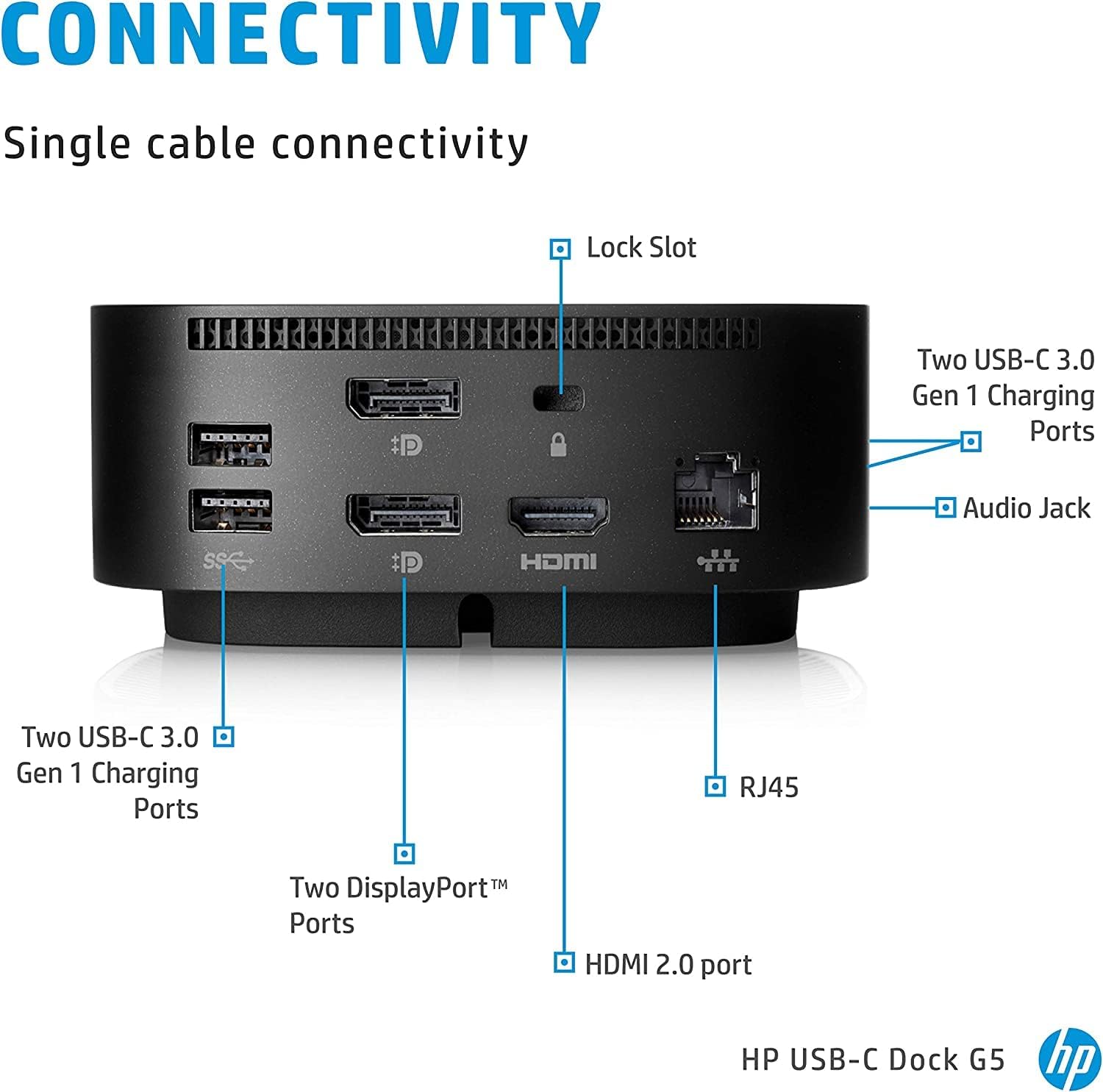 HP USB-C Essential Dock G5 – Multiport Docking Station with USB-C  HDMI  DisplayPort  Ethernet  Includes Dockztorm Dock