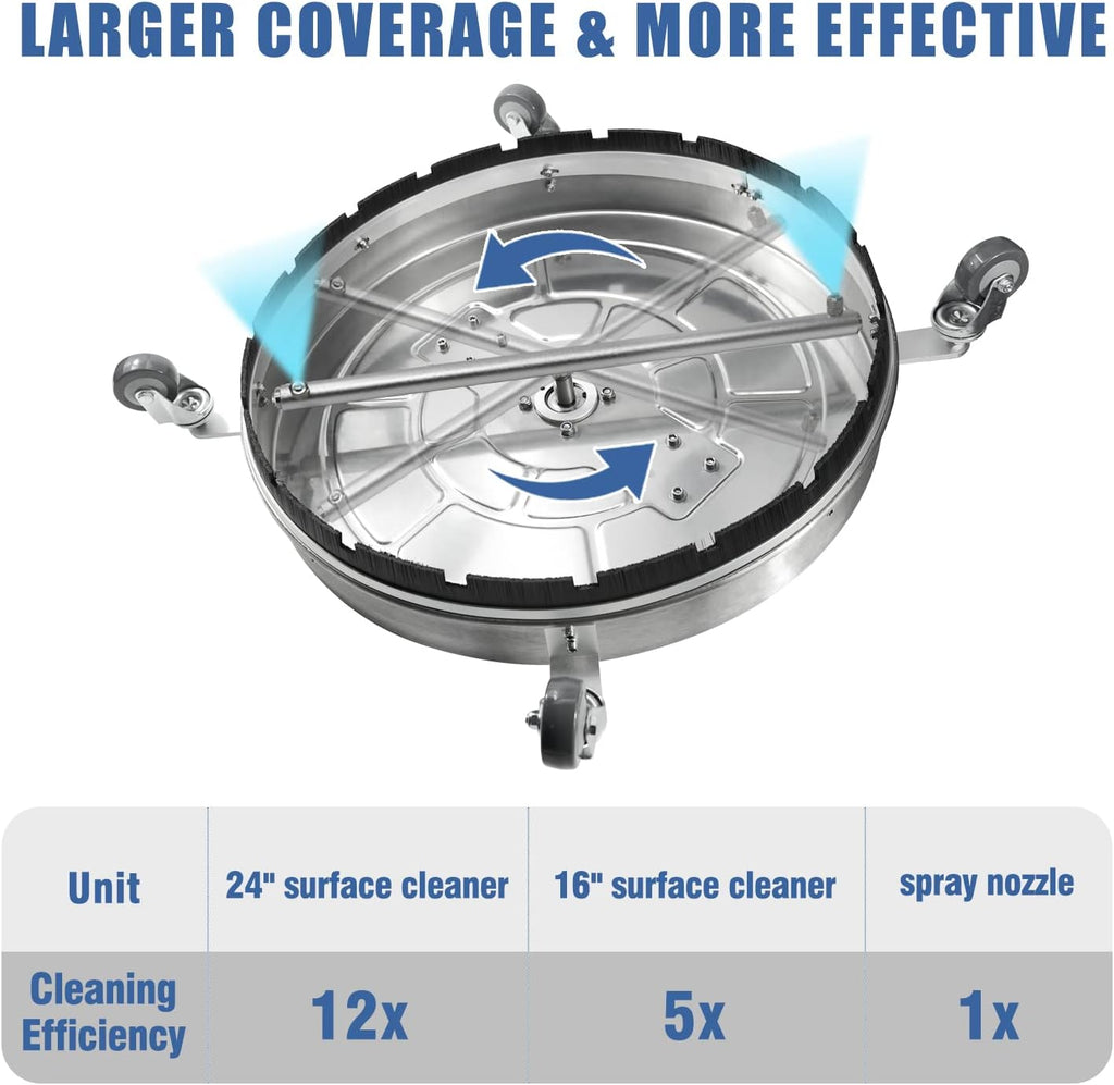 JANZ 24'' Pressure Washer Surface Cleaner with 4 Wheels Dual Handle Stainless Steel Housing  4 Replacement Nozzle Cores and 2 Hose Adapters Ideal for Driveways  Sidewalks Patios Decks Cleaning