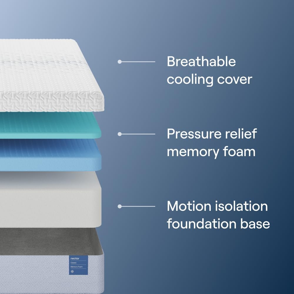 Nectar Twin XL Adjustable Base and 12” Mattress (New Version) - Head & Foot Incline - Medium Firm Memory Foam - Cooling Top Layer - 3 Massage Settings - 365-Night Mattress Trial & Forever Warranty