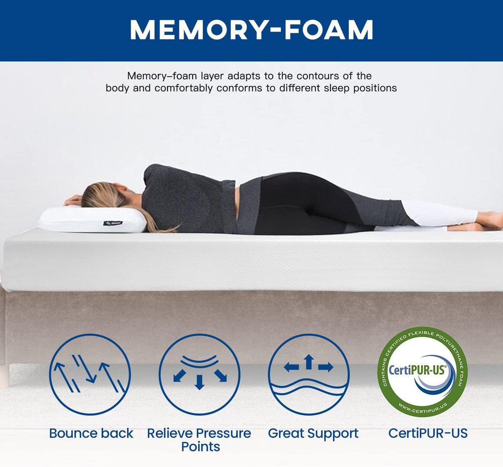 FDW | 10 Inch King Mattress | Medium Firm | Gel Memory Foam Mattress | White | Bed in a Box, CertiPUR-US Certified | Pressure Relief, Cooling Ventilated Foam | Washable Removable Cover