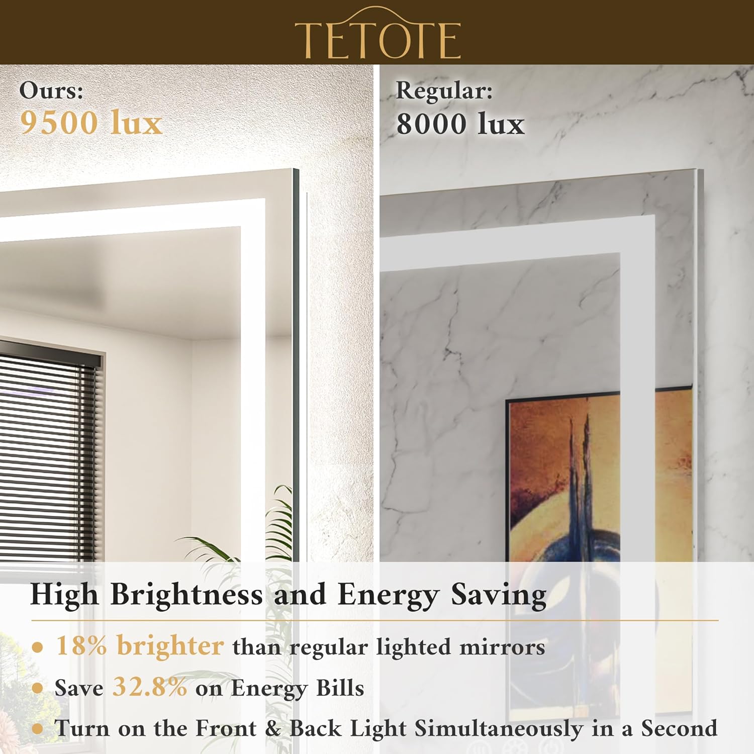 TETOTE 60 x 28 LED Lighted Bathroom Mirror with Lights, Brighter Front and Backlit Light up Mirror for Bathroom Vanity Wall, 3-Color Dimmable Illuminated Antifog Mirror, Waterproof, Tempered Glass