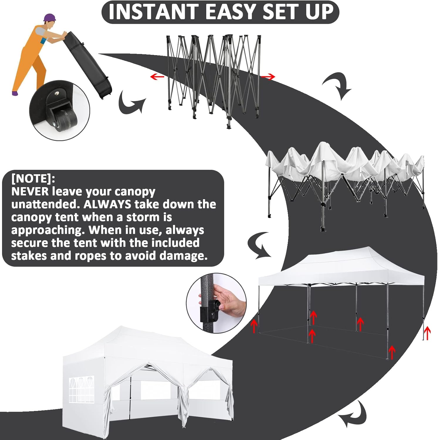 COBIZI 10x20 Pop Up Canopy with 6 Sidewall Heavy Duty Canopy UPF 50+ All Season Wind Waterproof Commercial Outdoor Wedding Party Tents for Parties Canopy Gazebo with Roller Bag(10 x 20 ft White)