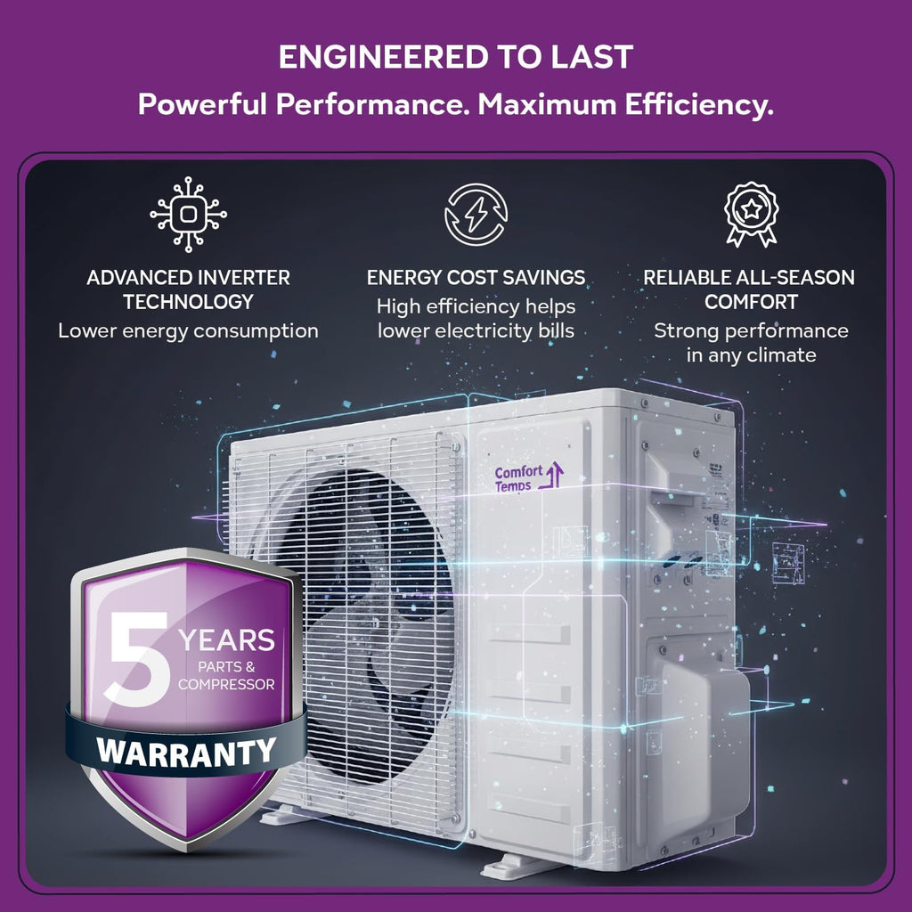 ComfortTemps Elite Series - Energy-Saving 9000 BTU Mini Split 110V – 19 SEER, Pre-Charged, Ductless, Quiet & Comfortable Mini Split AC/Heating System with WiFi & Complete Easy Install Kit