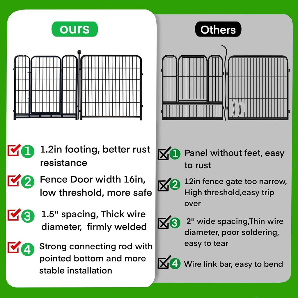 ADAVIN Tall Garden Fence Wide Door Low Threshold  54 inch High 10 Panels Total 22.1 Ft(L)  Black Heavy Duty Metal Dog Fencing for Yard or Camping Suitable for Indoor Pet Fence or Outdoor Dog Fencing