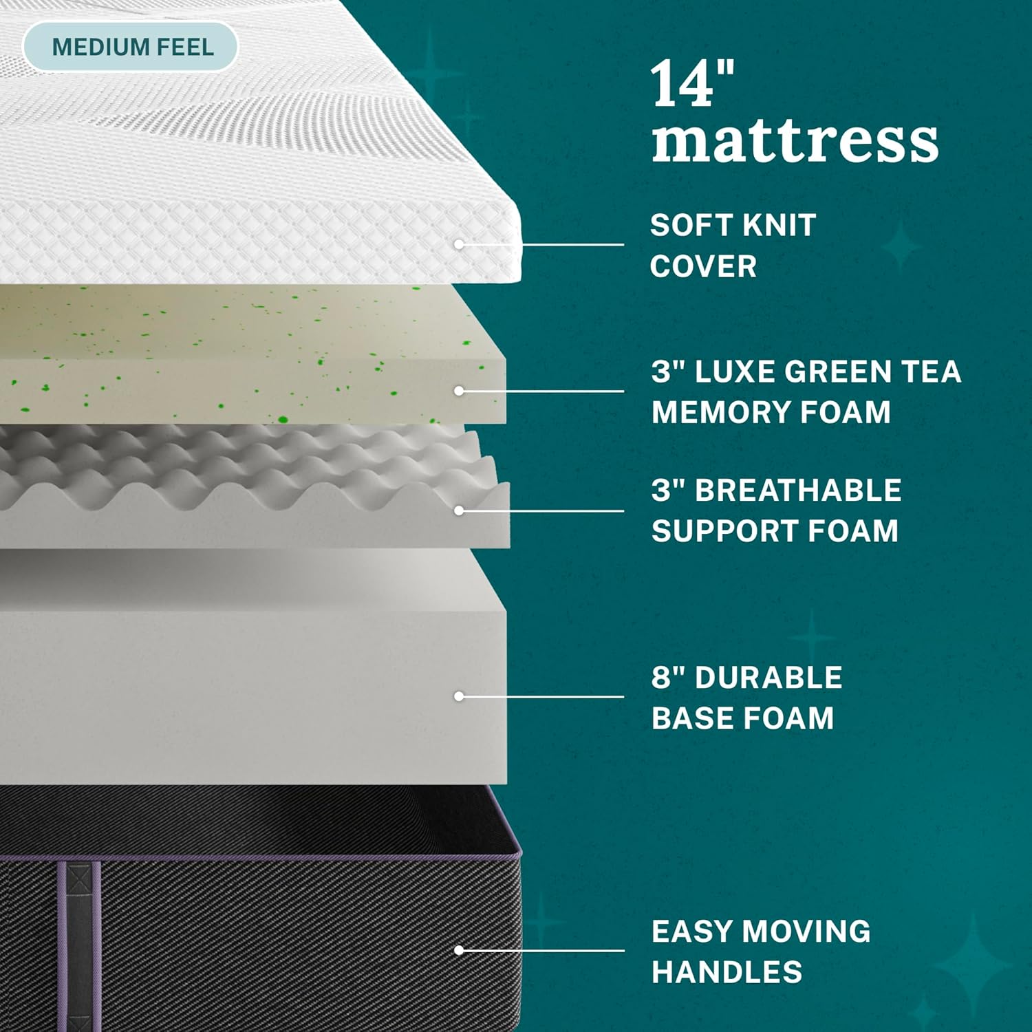 Sleep Innovations Shiloh 14 Inch Green Tea Memory Foam Mattress, King Size, Bed in a Box, Medium Feel