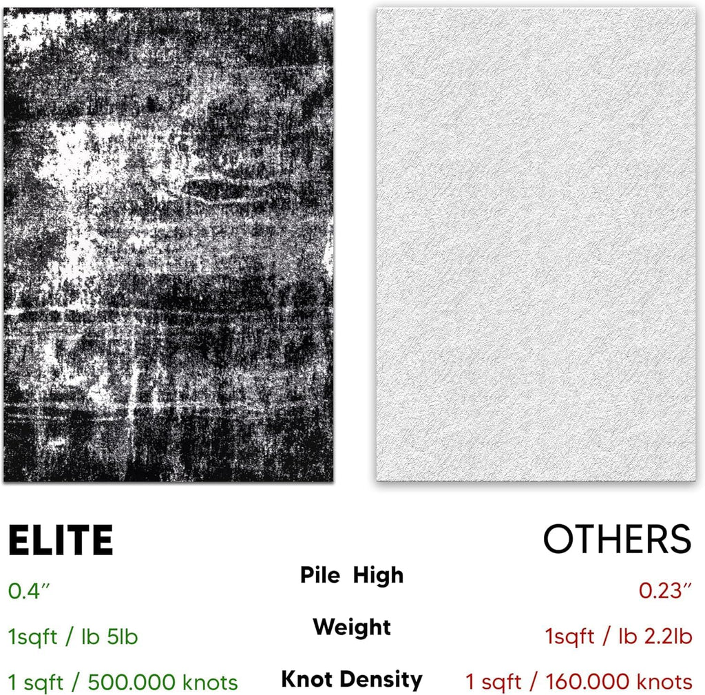 Keen Home Design Area Rugs - 9x12 Non-Shedding, Abstract Rugs for Kitchen, Living Room, Bedroom, Dining Room, Entryway - Size: 9'2" x 11'11", Abstract Black