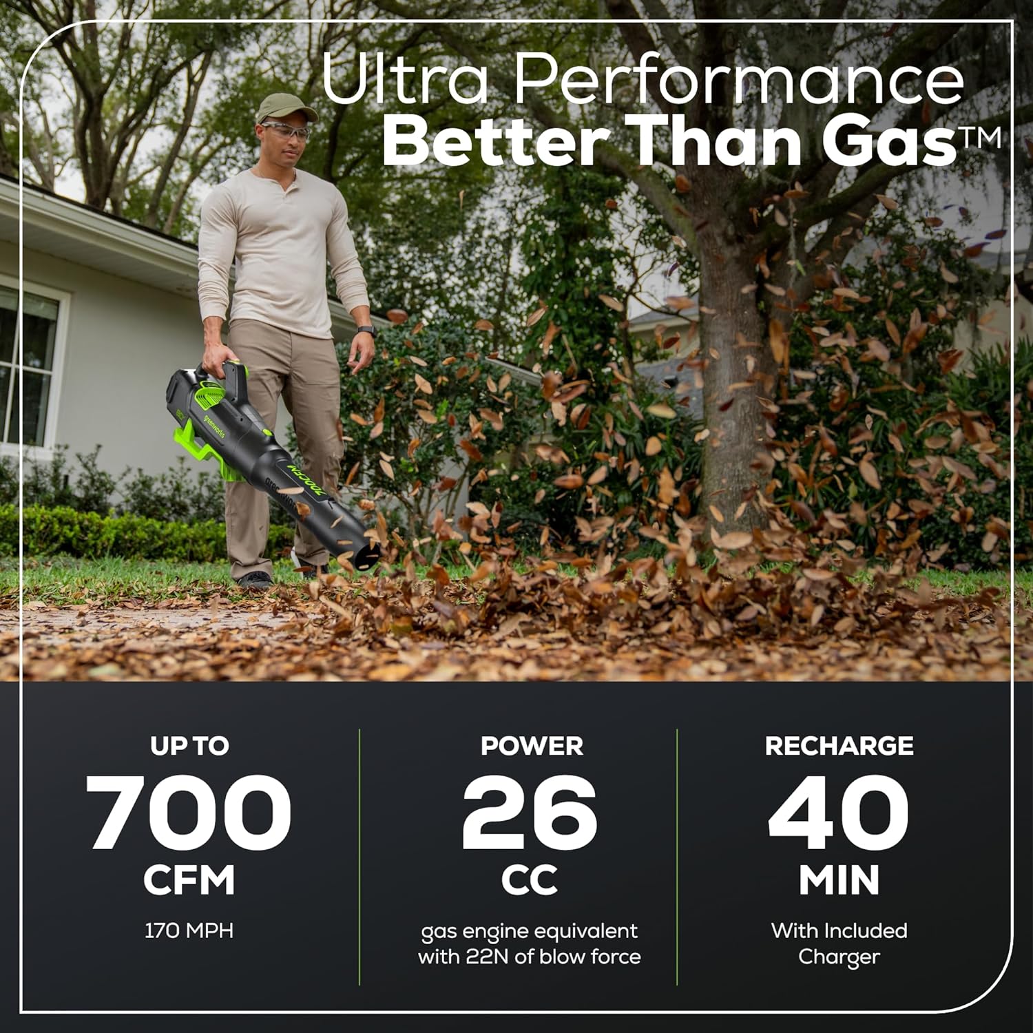 Greenworks 80V (700 CFM / 170 MPH) Brushless Cordless Leaf Blower  Commercial-Grade Power  40-Min Rapid Charger for Wet Leaves  Heavy Debris  Gravel and Driveway Snow  Includes 2.5Ah Battery & Charger