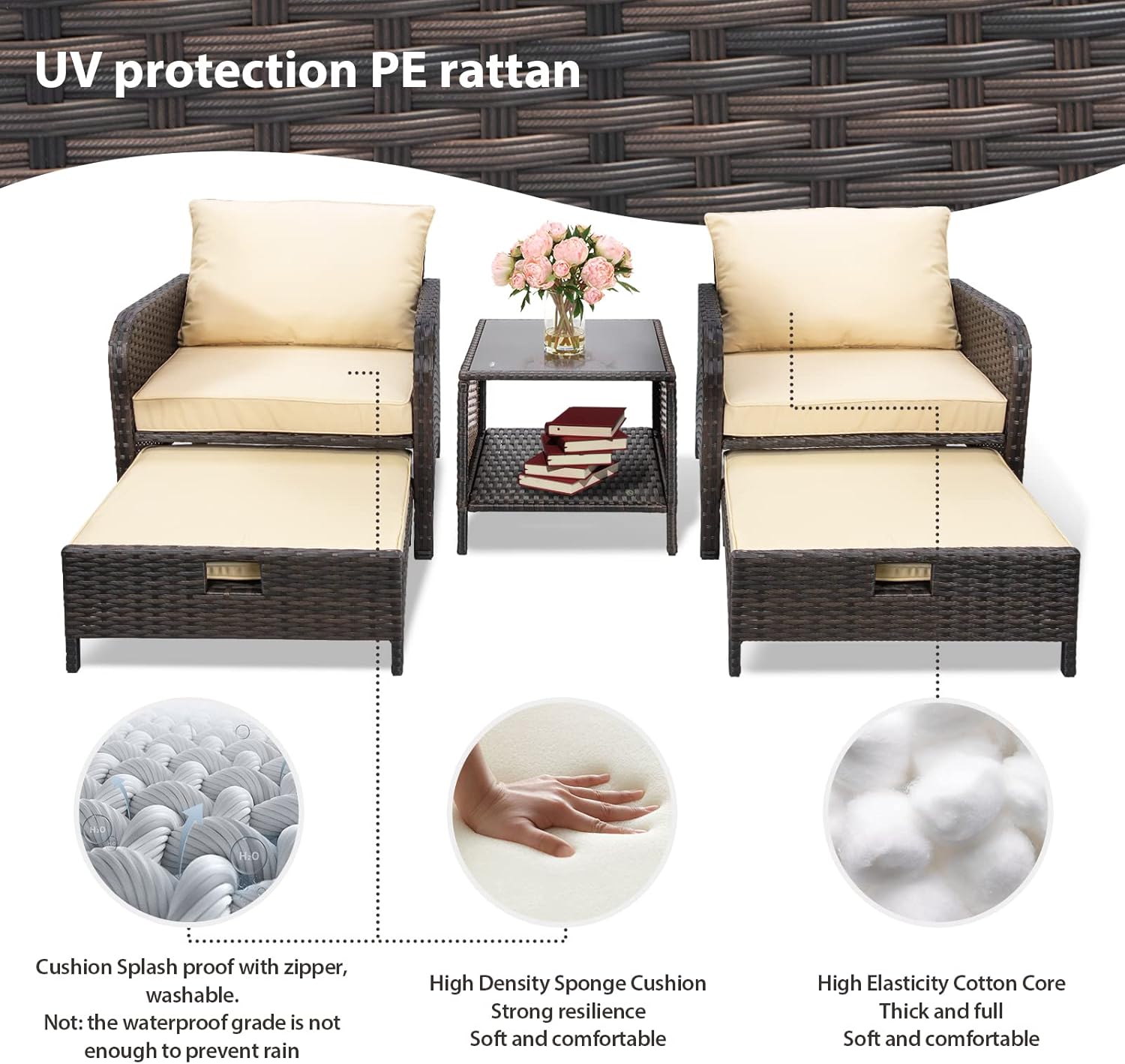 LEVELEVE Balcony Furniture 5 Piece Patio Conversation Set  PE Wicker Rattan Outdoor Lounge Chairs with Soft Cushions 2 Ottoman&Glass Table for Porch  Lawn-Brown Wicker