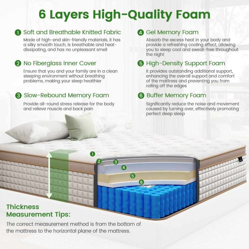 King Mattress, Enhanced 14 Inch King Size Hybrid Mattress in a box with Gel Memory Foam & Independent Pocket Springs, Medium Plush, Pressure Relief, Strong Edge Support, 365-Night Trial, CertiPUR-US