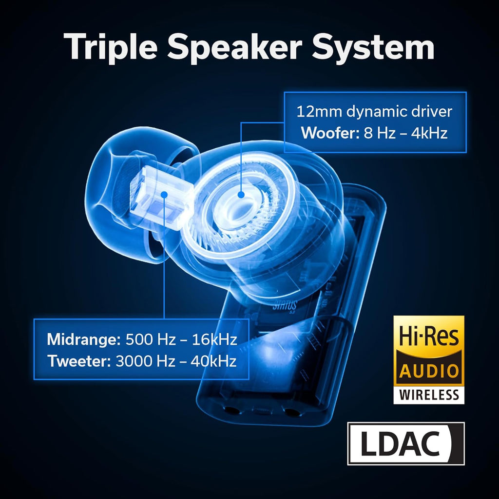 Status Pro X Wireless Earbuds  Triple Speaker Driver  Hi-Res Audio with LDAC  52dB ANC  6 Beamforming Mics with VoiceLoom AI for Clearest Calls